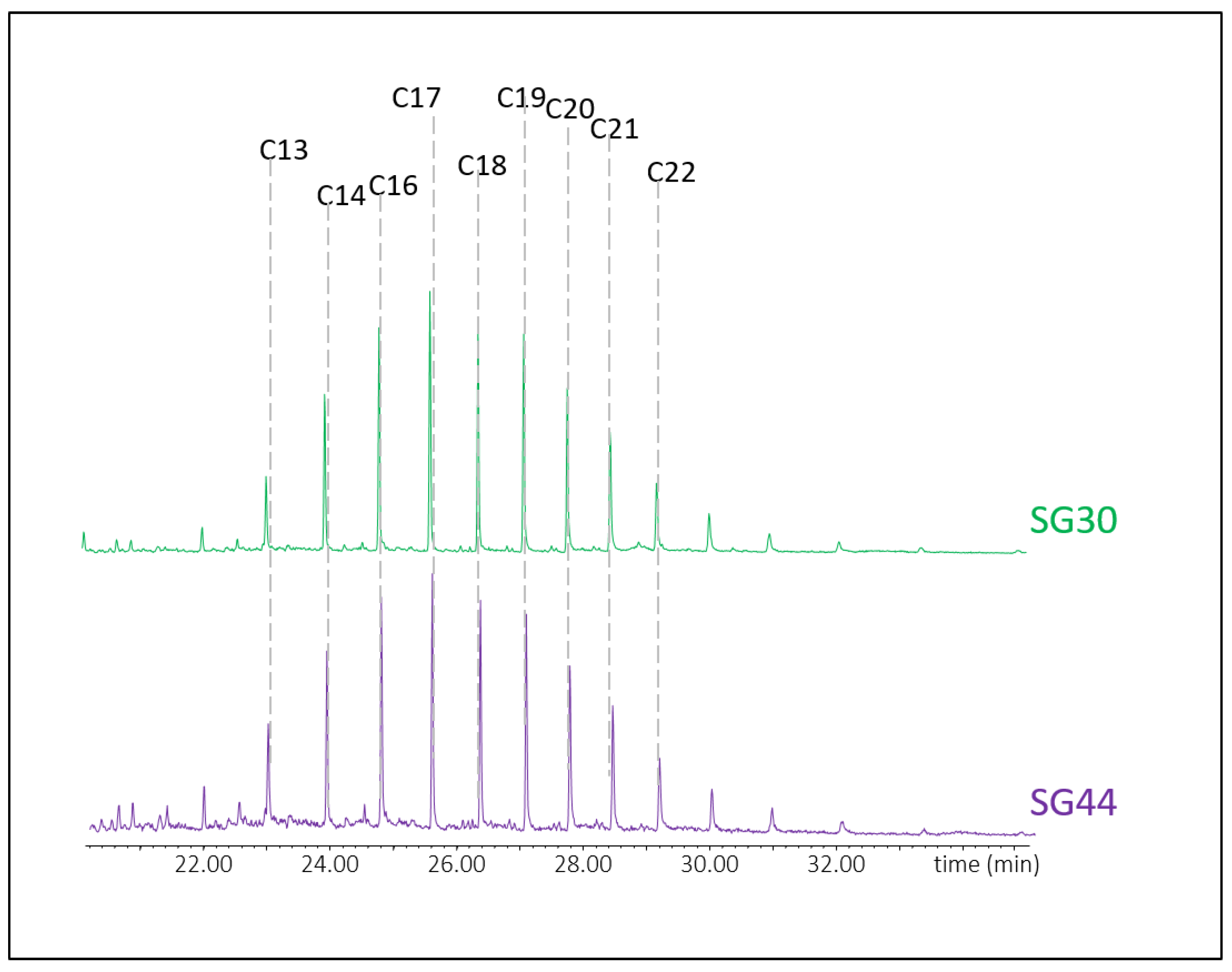 Applsci 13 07153 g008