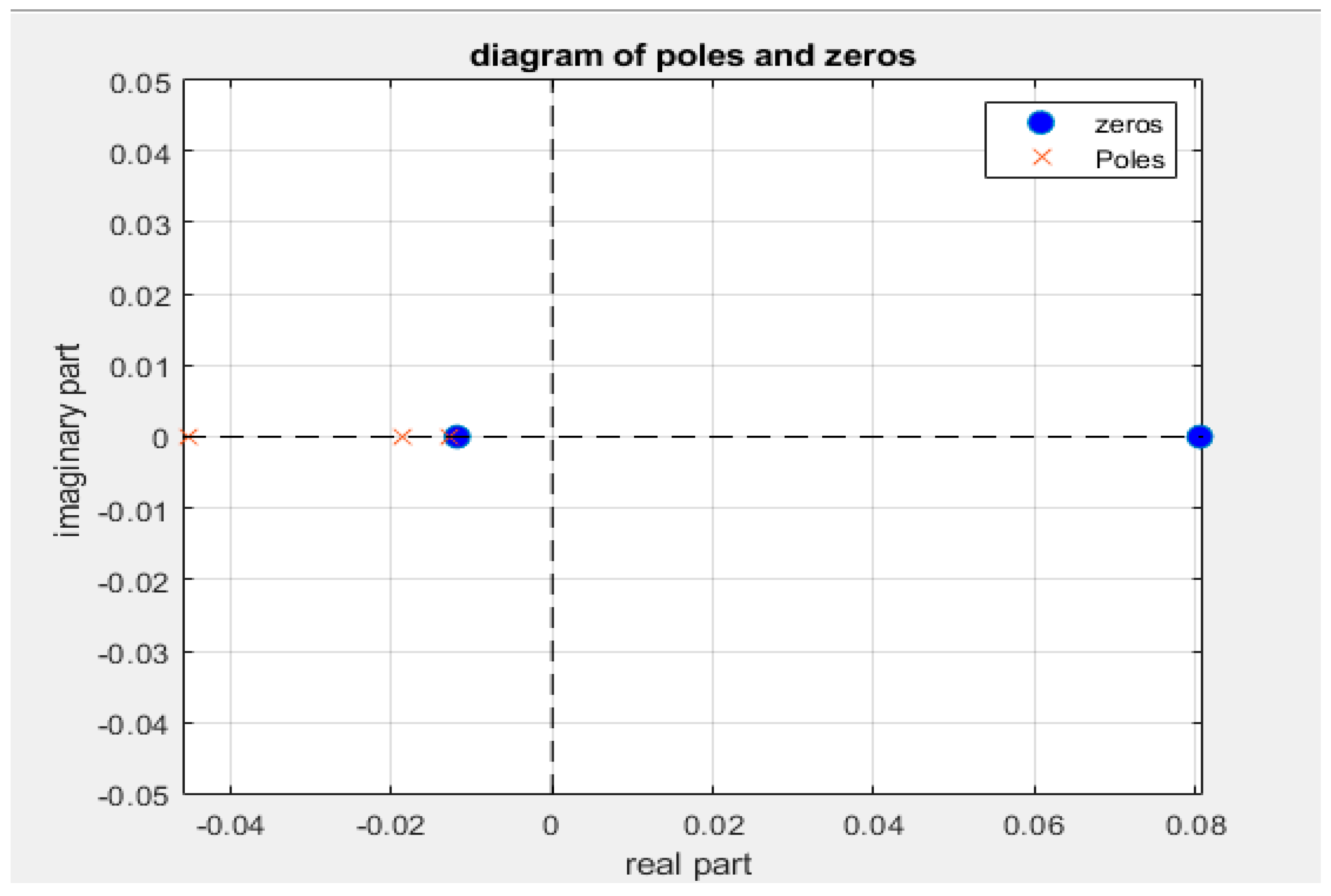 Applsci 13 07154 g007