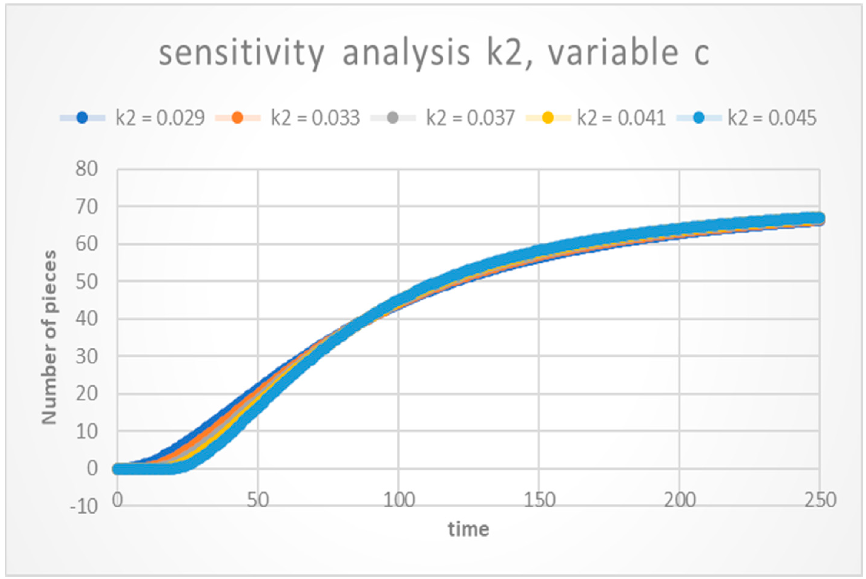 Applsci 13 07154 g009