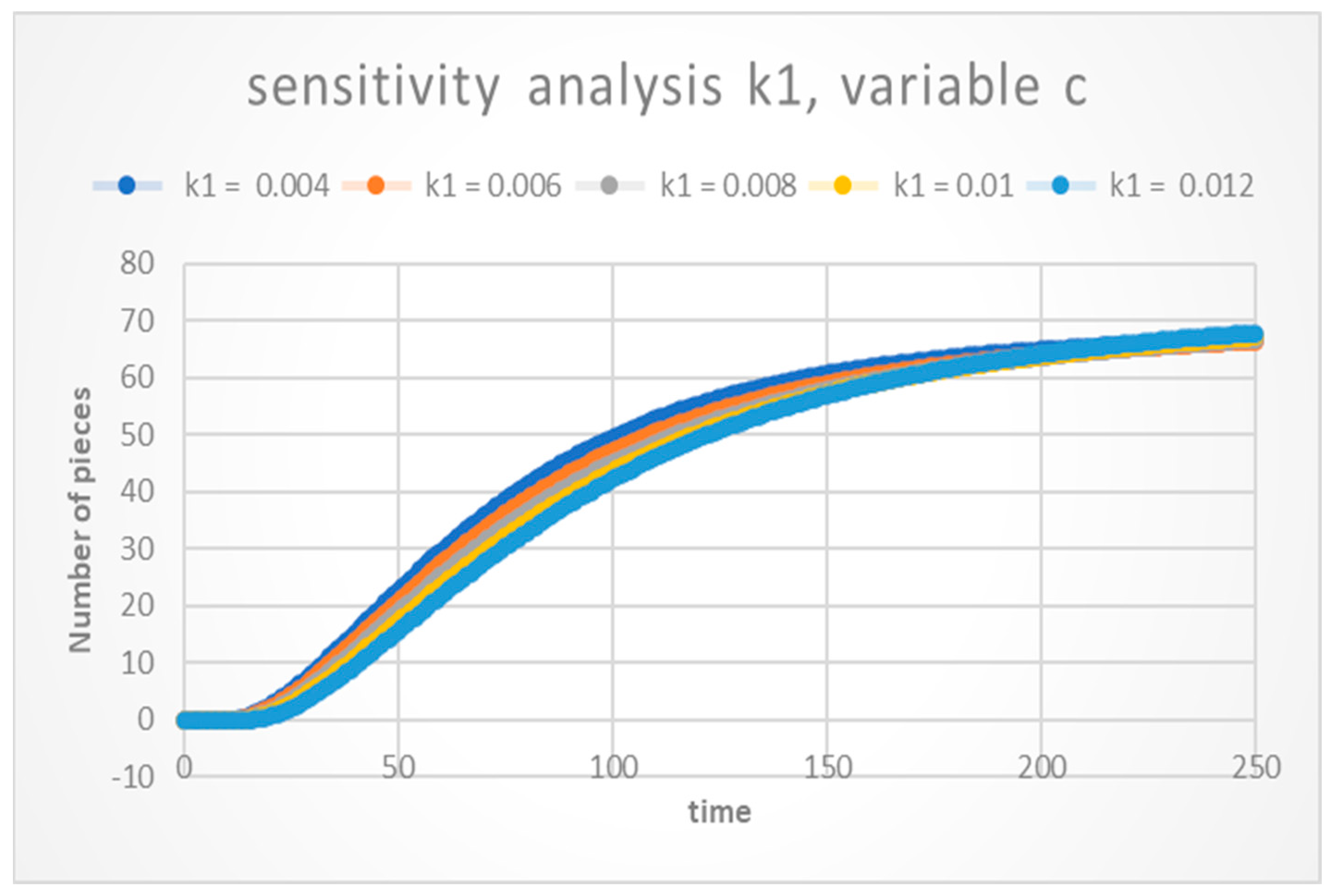 Applsci 13 07154 g010