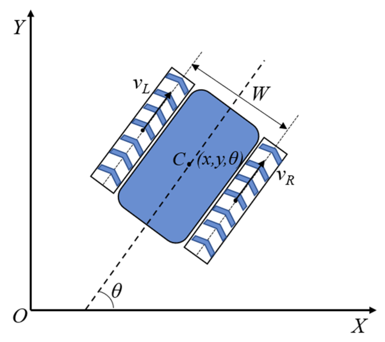 Applsci 13 07155 g003