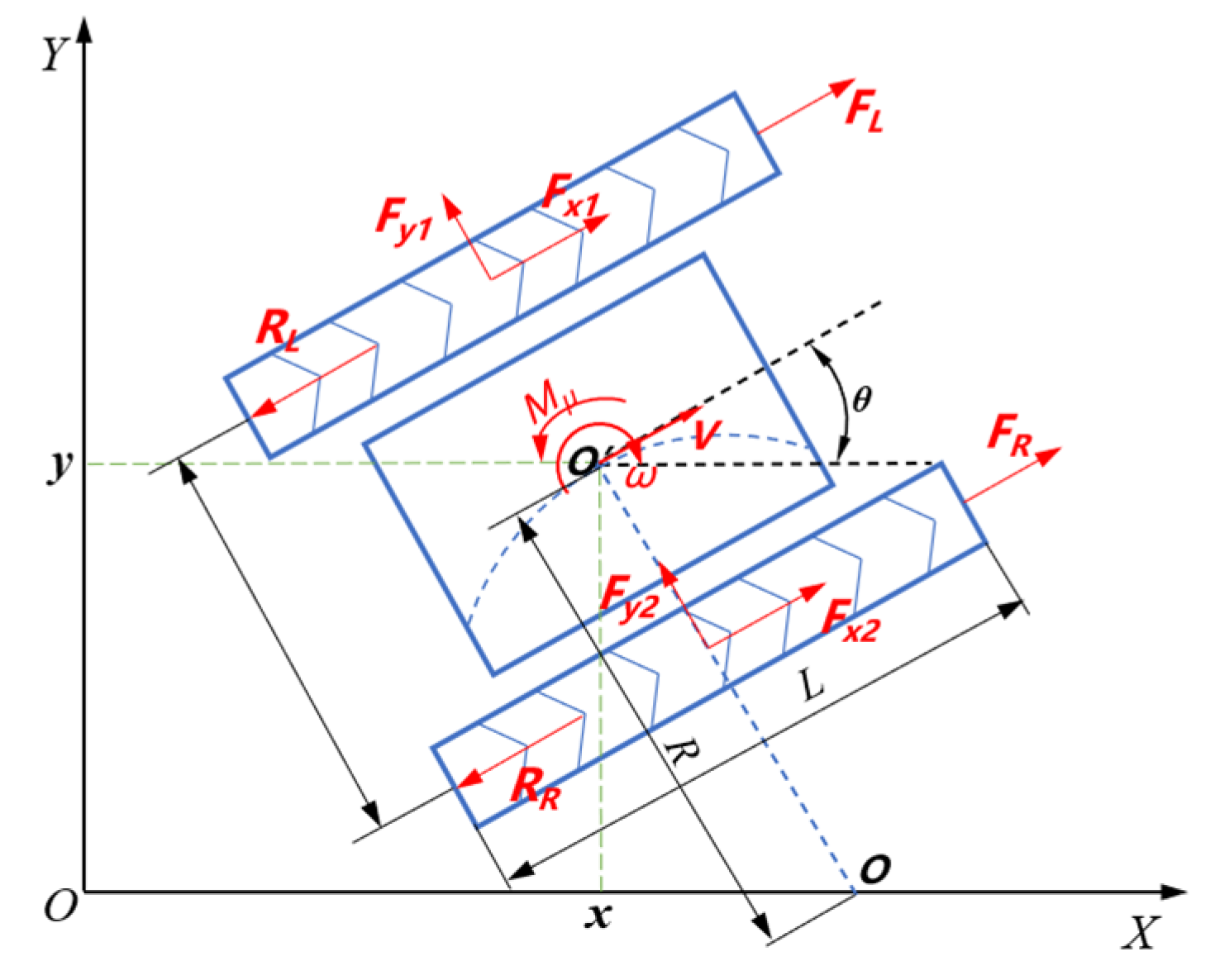 Applsci 13 07155 g005