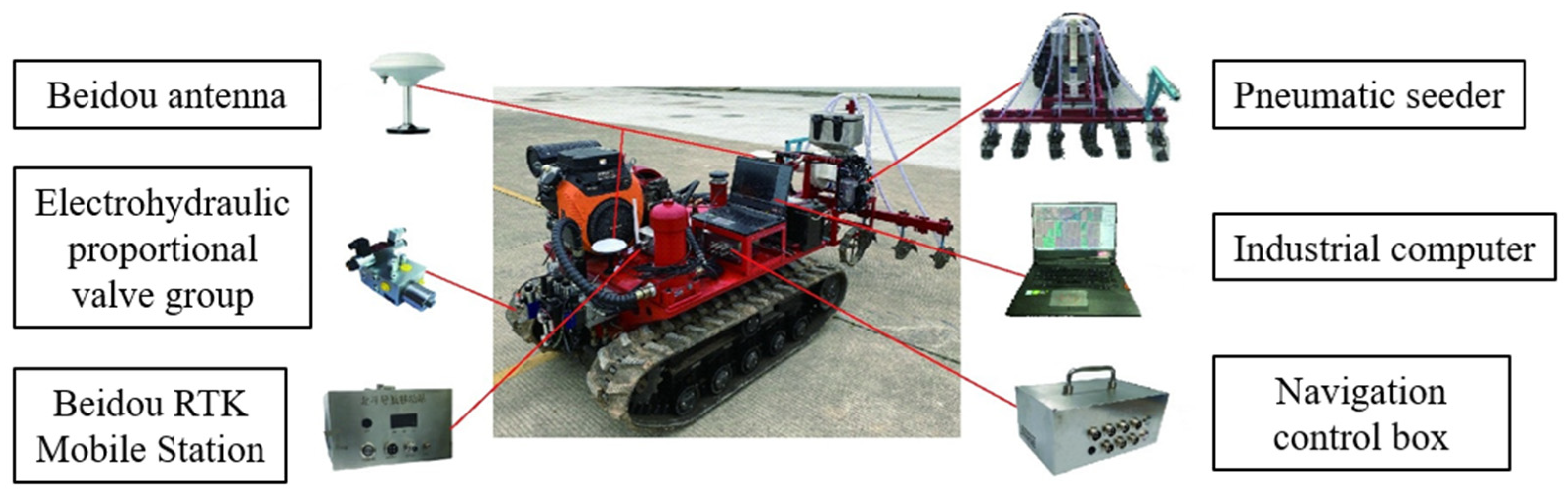 Applsci 13 07155 g008