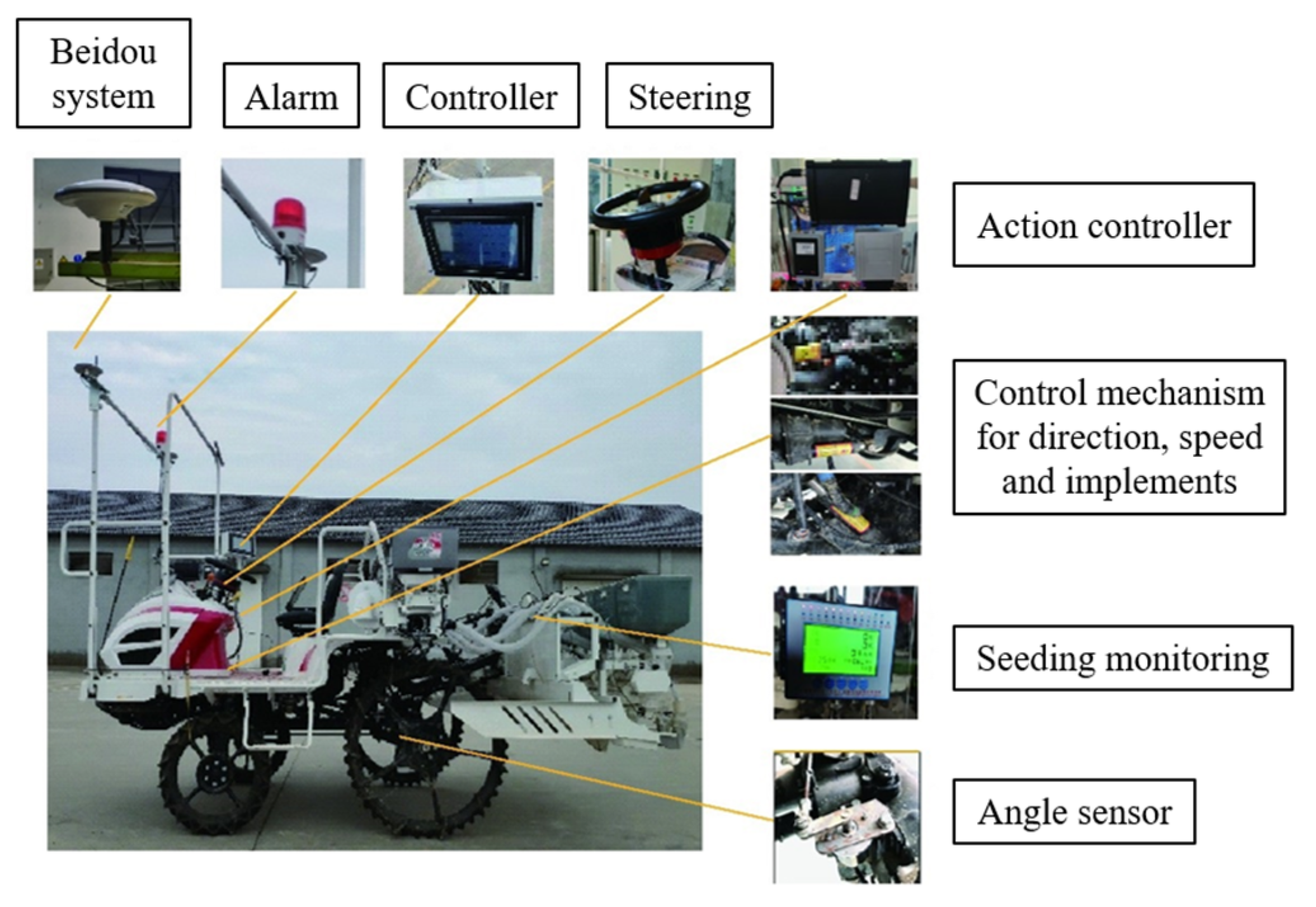 Applsci 13 07155 g009