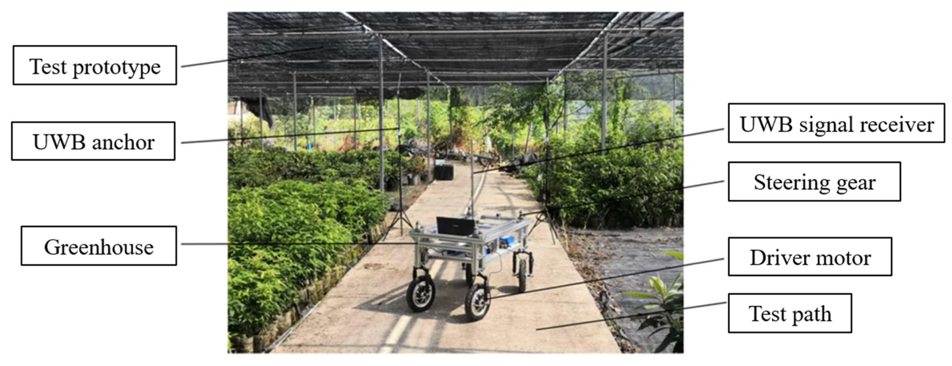 Applsci 13 07155 g011