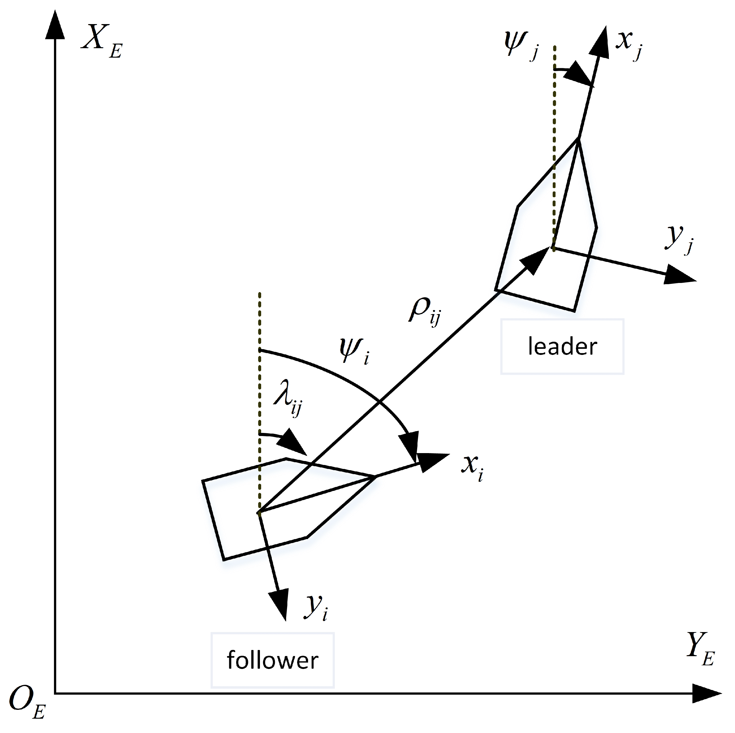 Applsci 13 07156 g002 Applsci 13 07156 g002