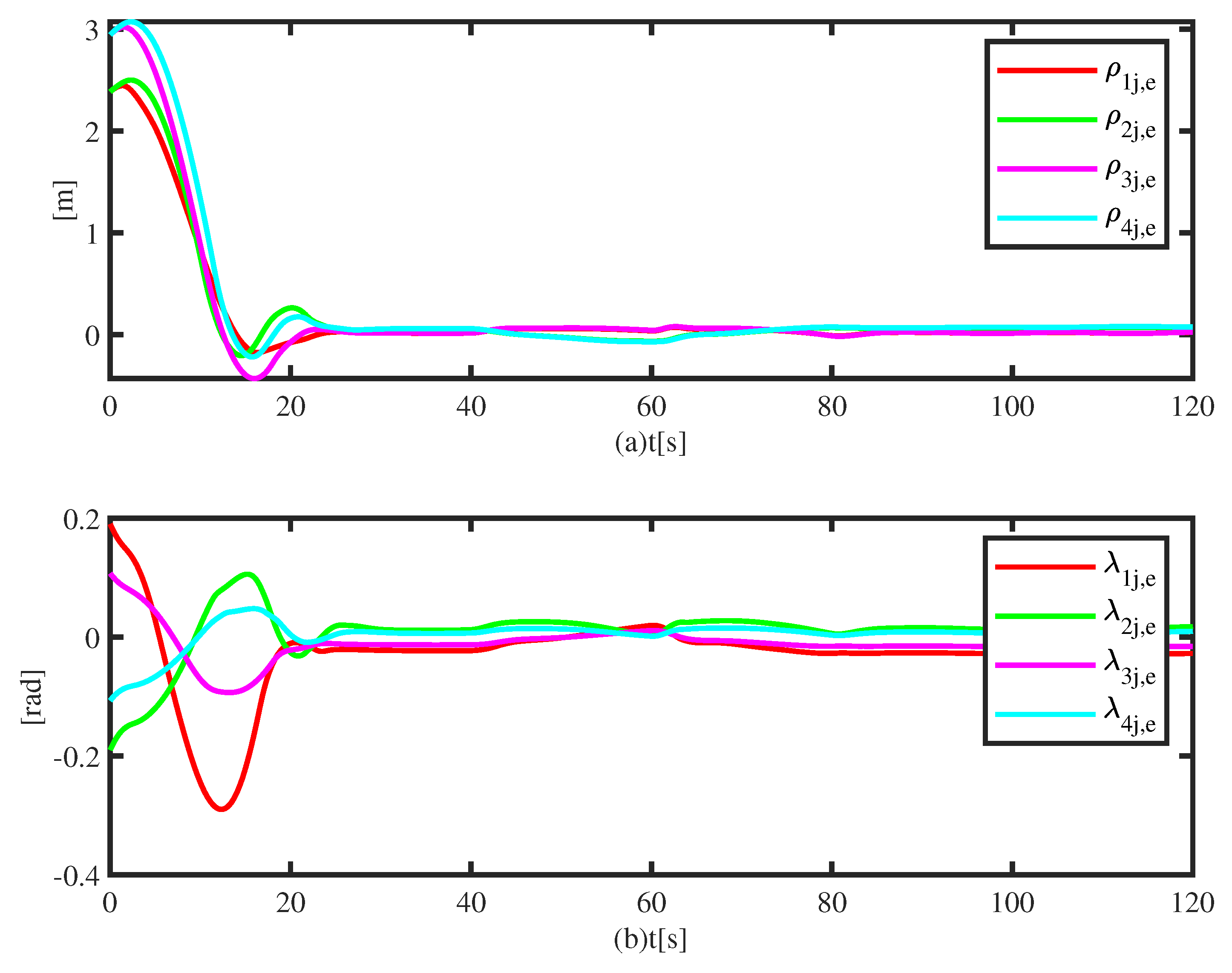 Applsci 13 07156 g005 Applsci 13 07156 g005