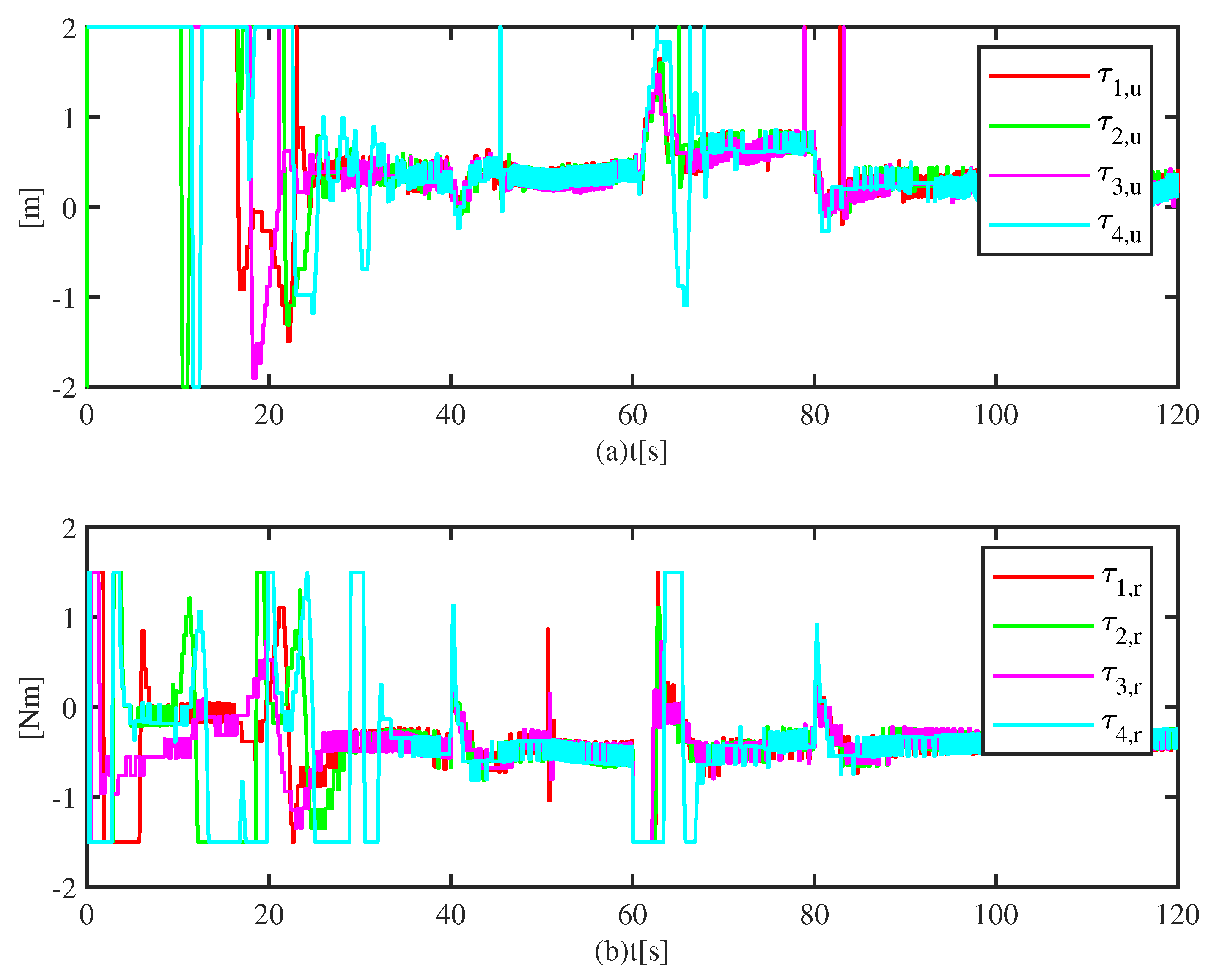 Applsci 13 07156 g006 Applsci 13 07156 g006