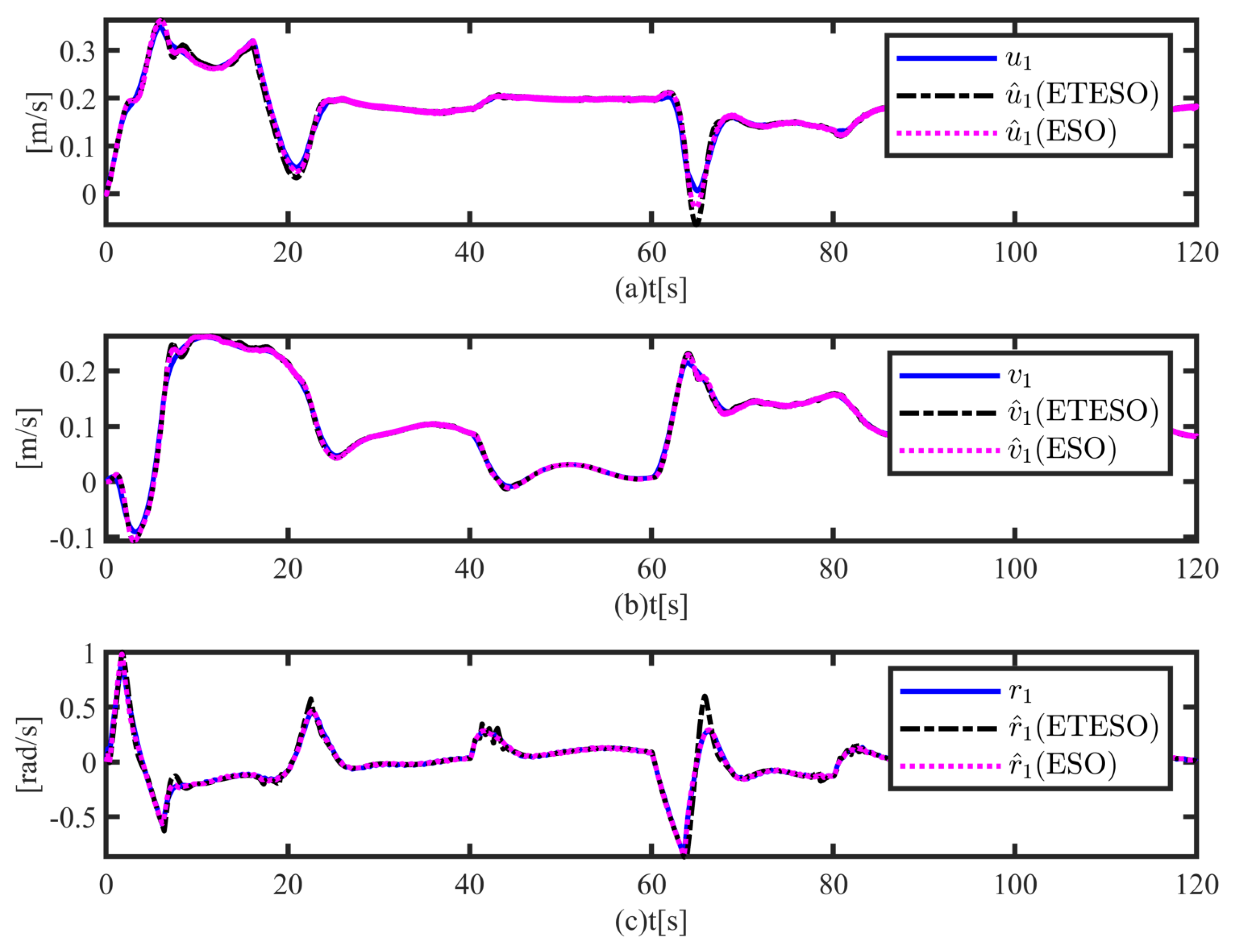 Applsci 13 07156 g012 Applsci 13 07156 g012