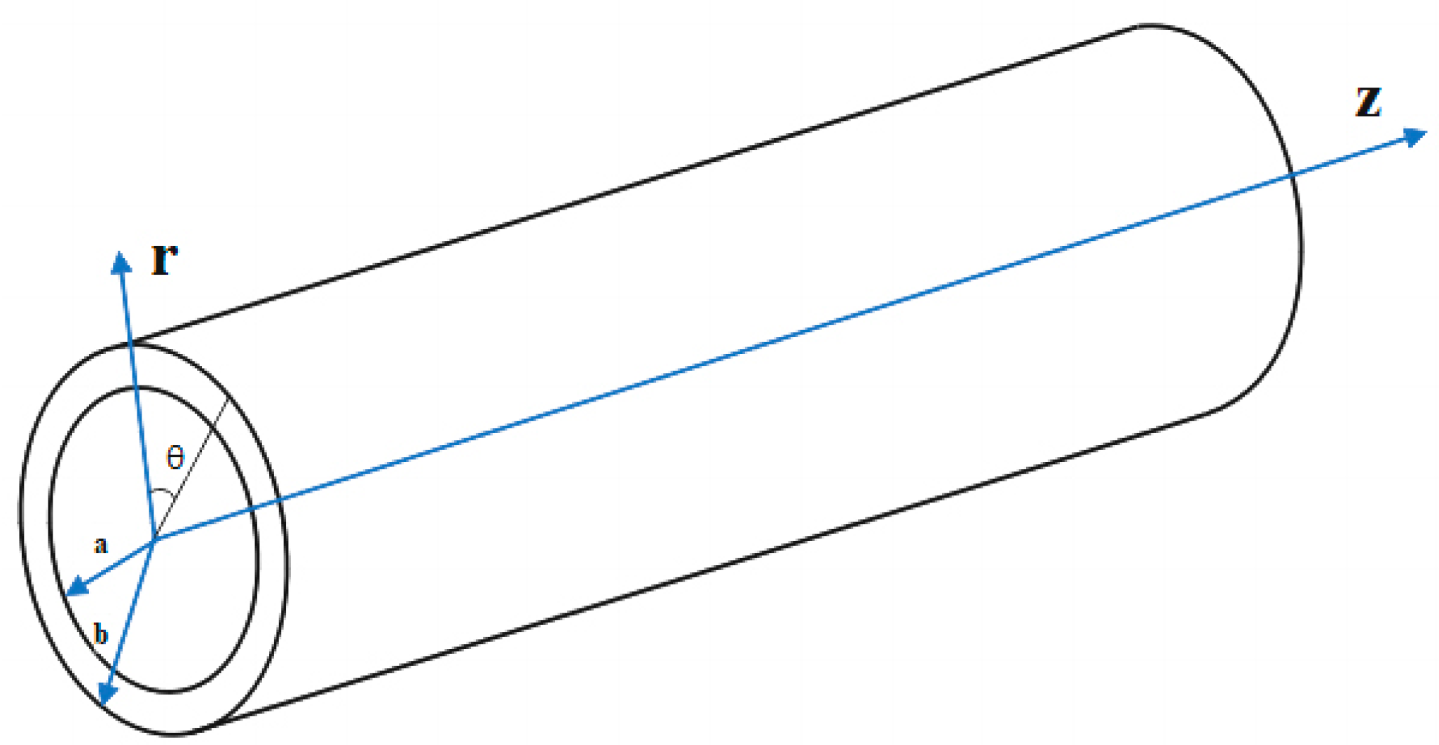 Applsci 13 07159 g001