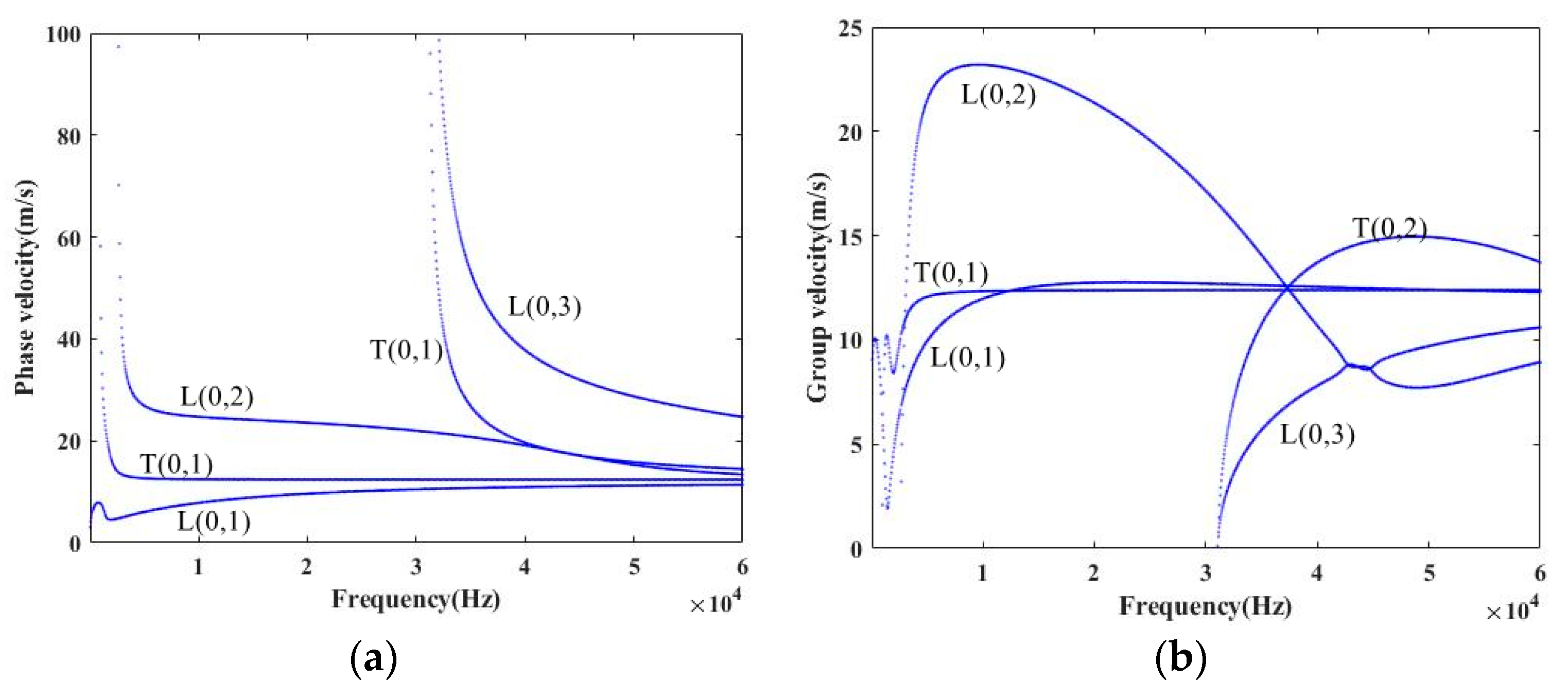 Applsci 13 07159 g002