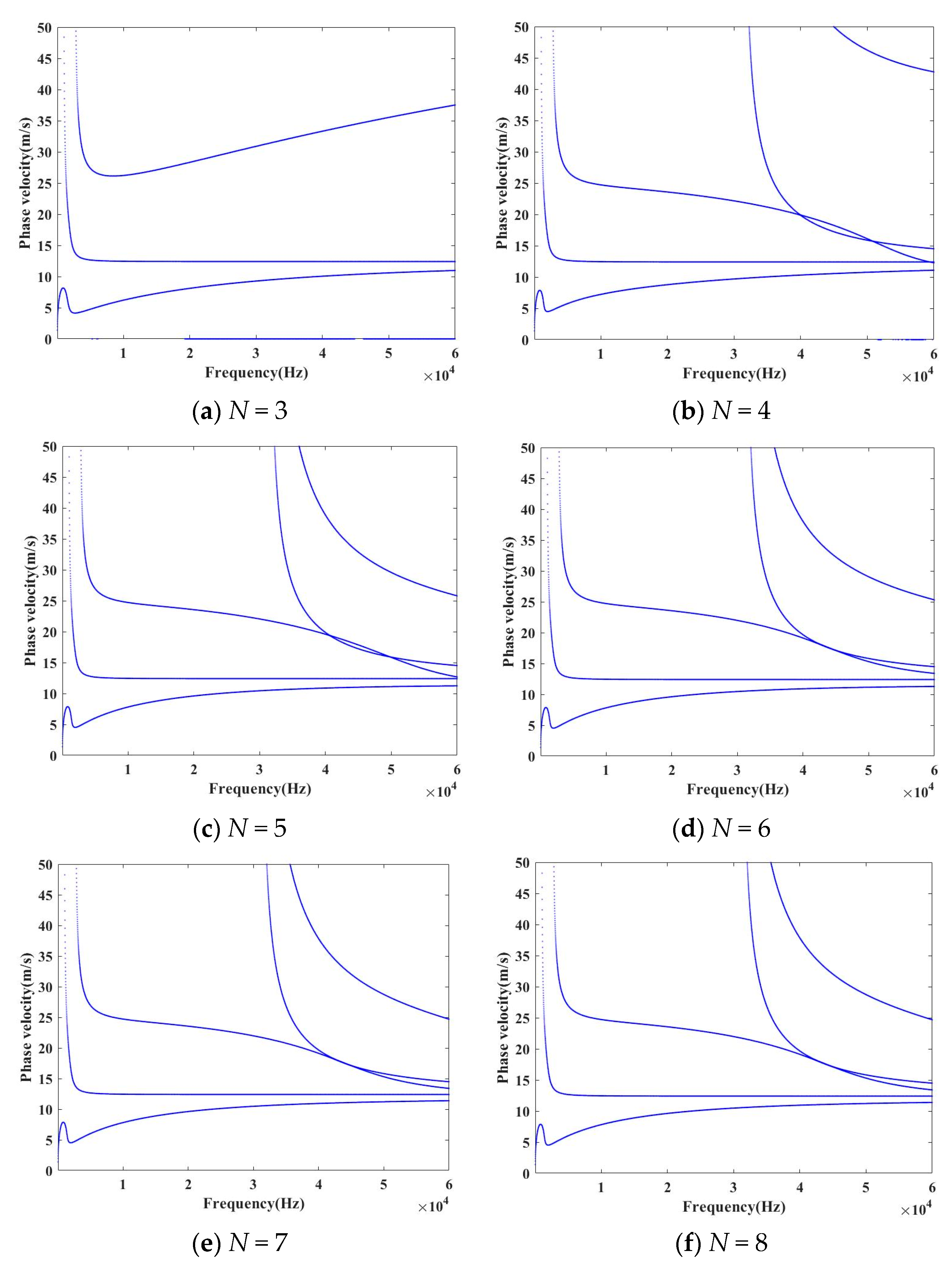 Applsci 13 07159 g003