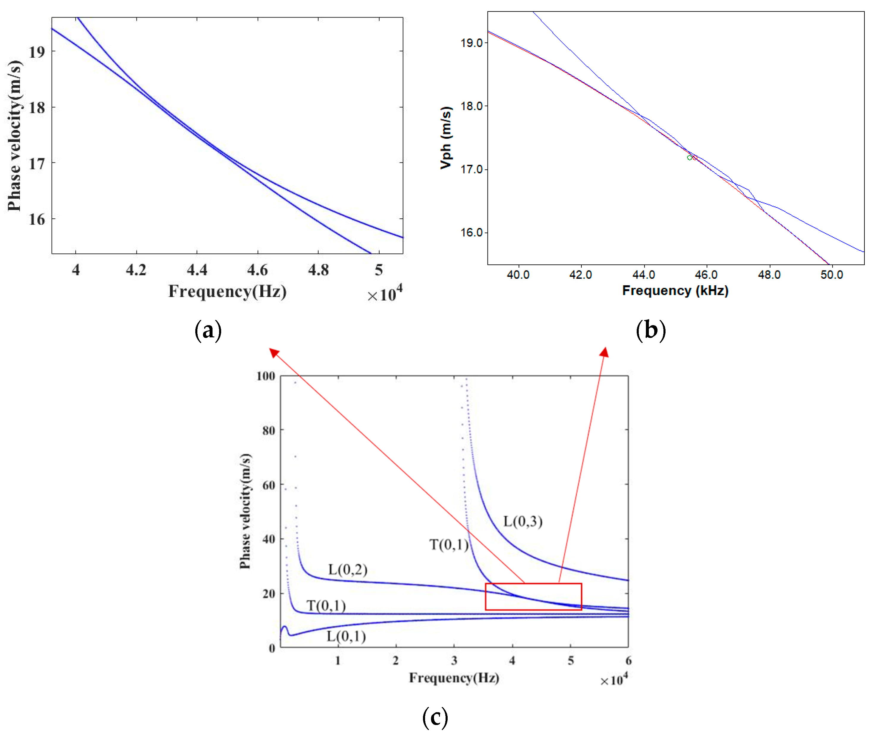 Applsci 13 07159 g006