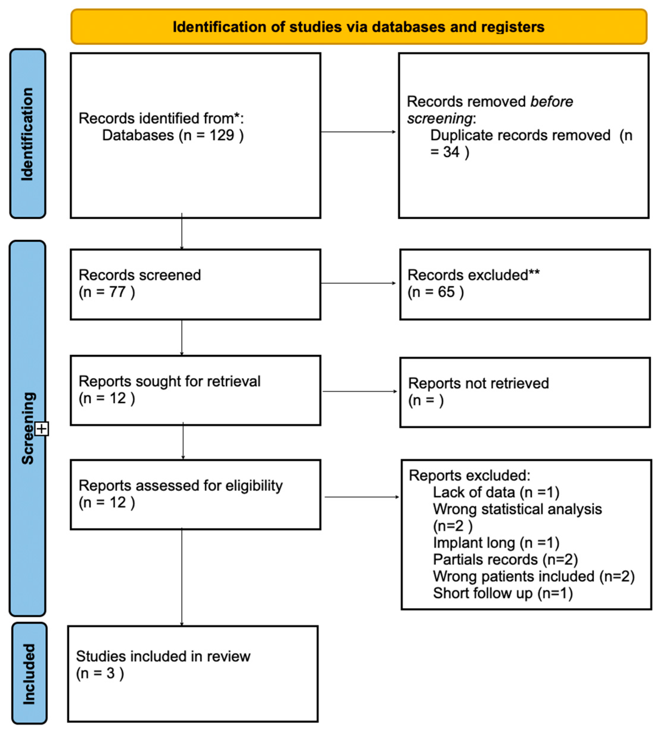 Applsci 13 07162 g002