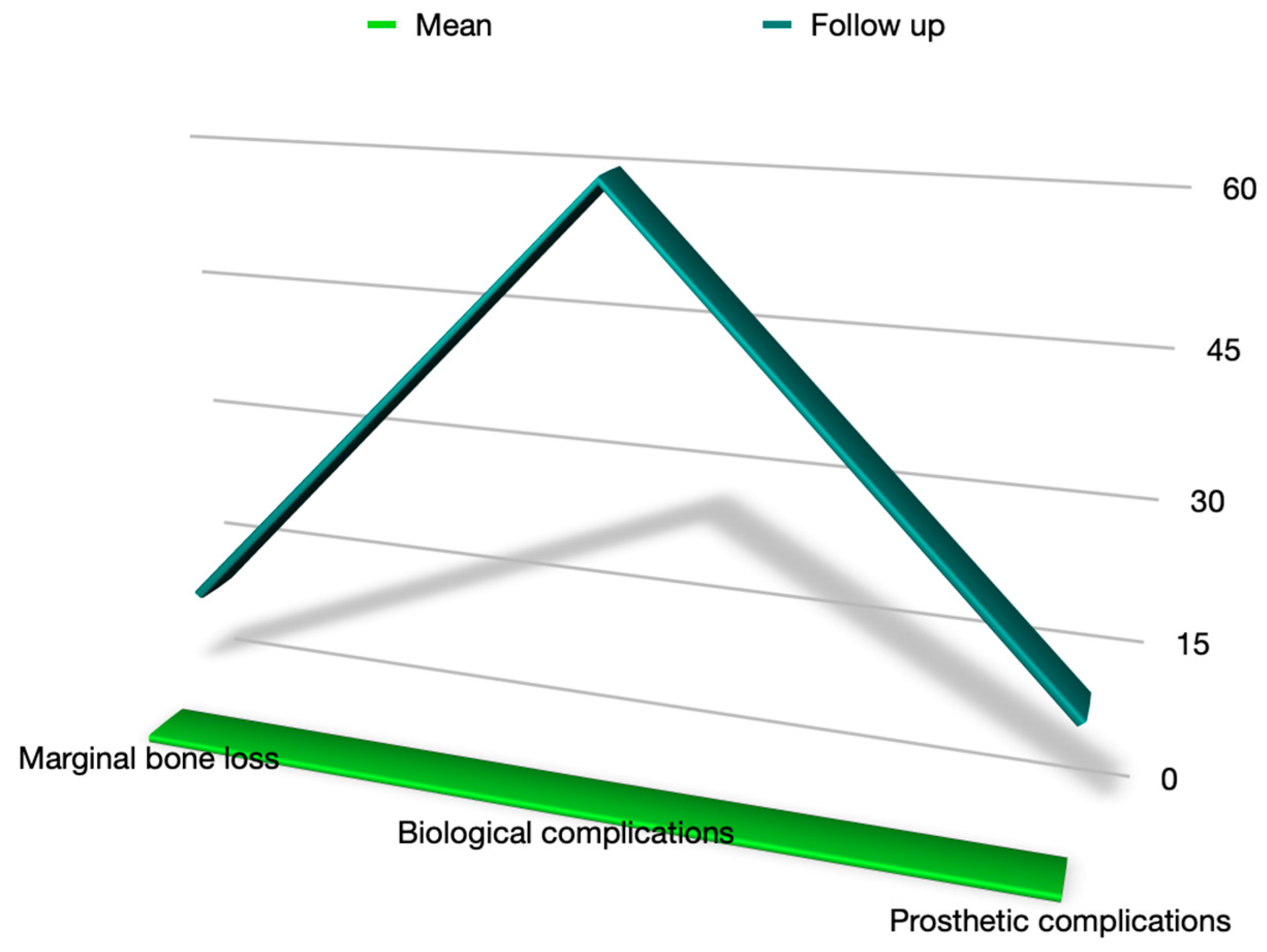 Applsci 13 07162 g003