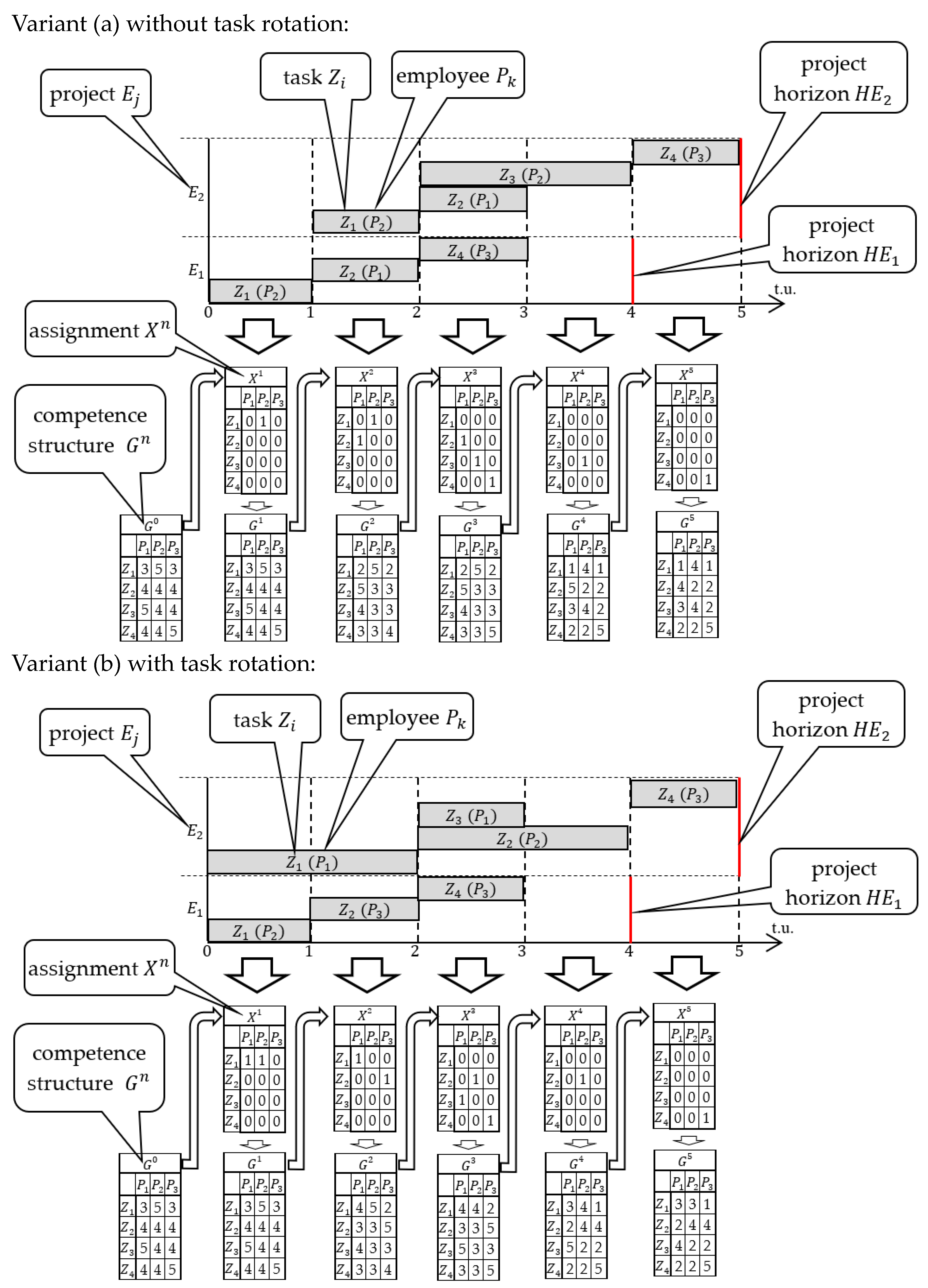Applsci 13 07165 g002 Applsci 13 07165 g002