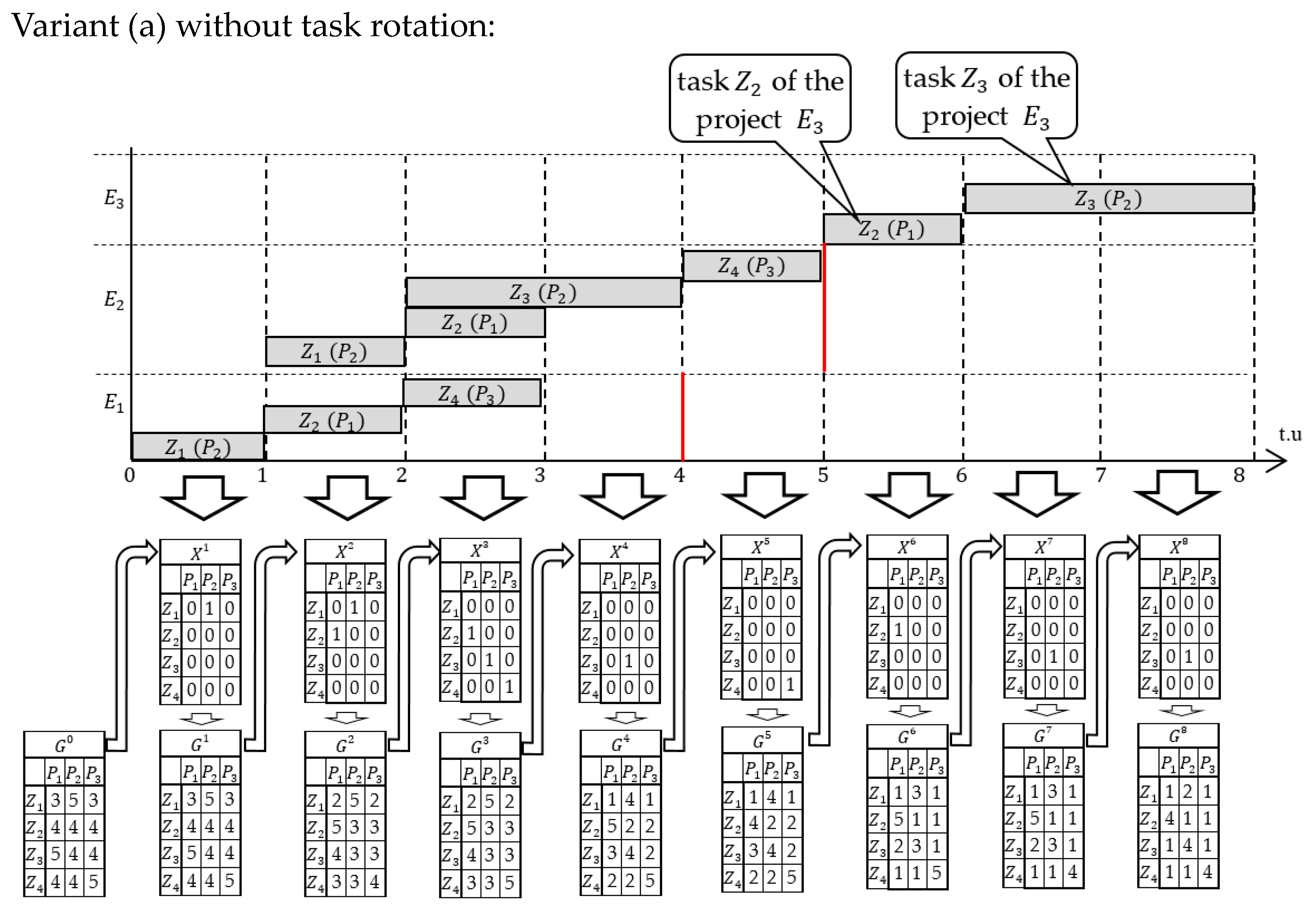 Applsci 13 07165 g004a Applsci 13 07165 g004a