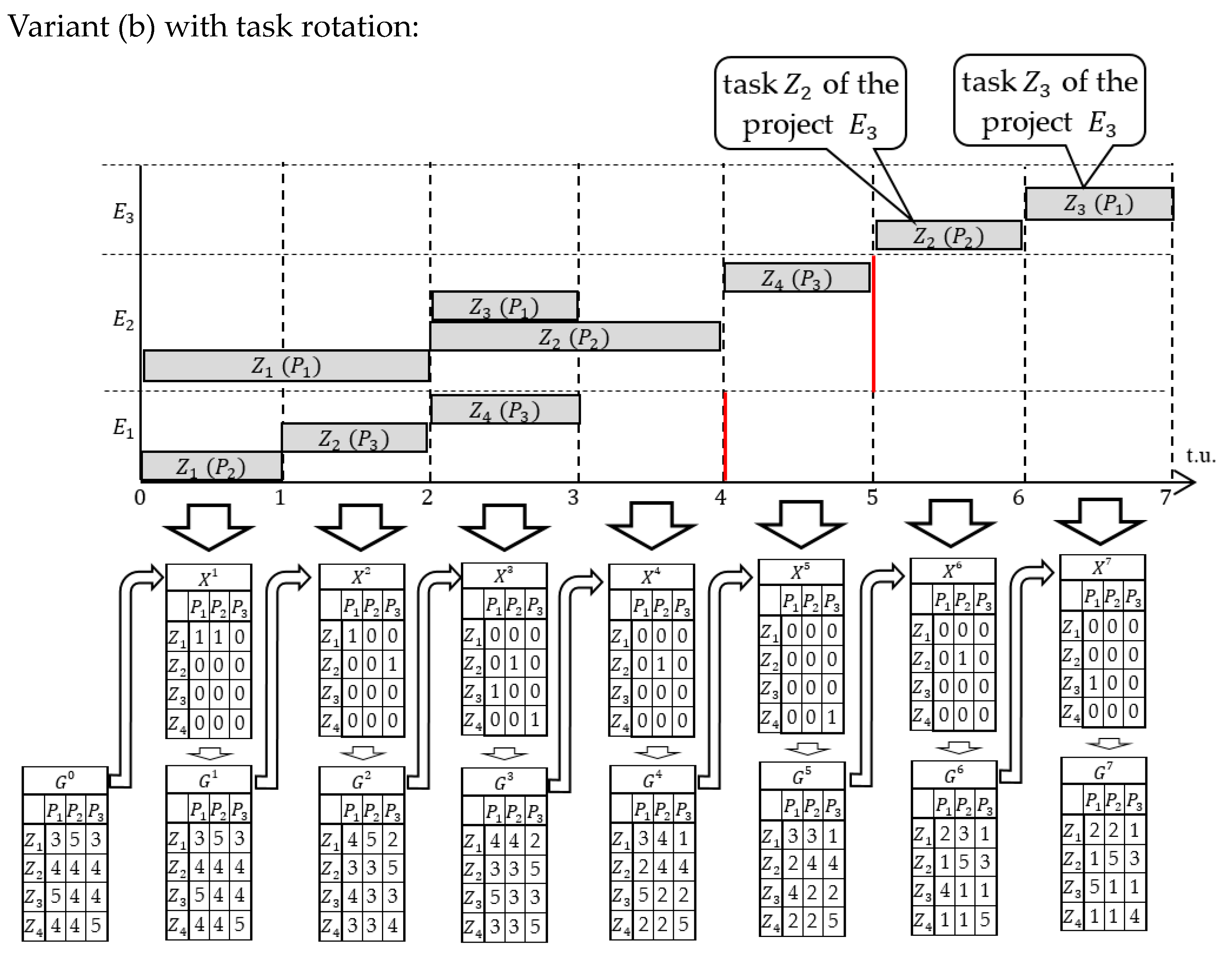 Applsci 13 07165 g004b Applsci 13 07165 g004b