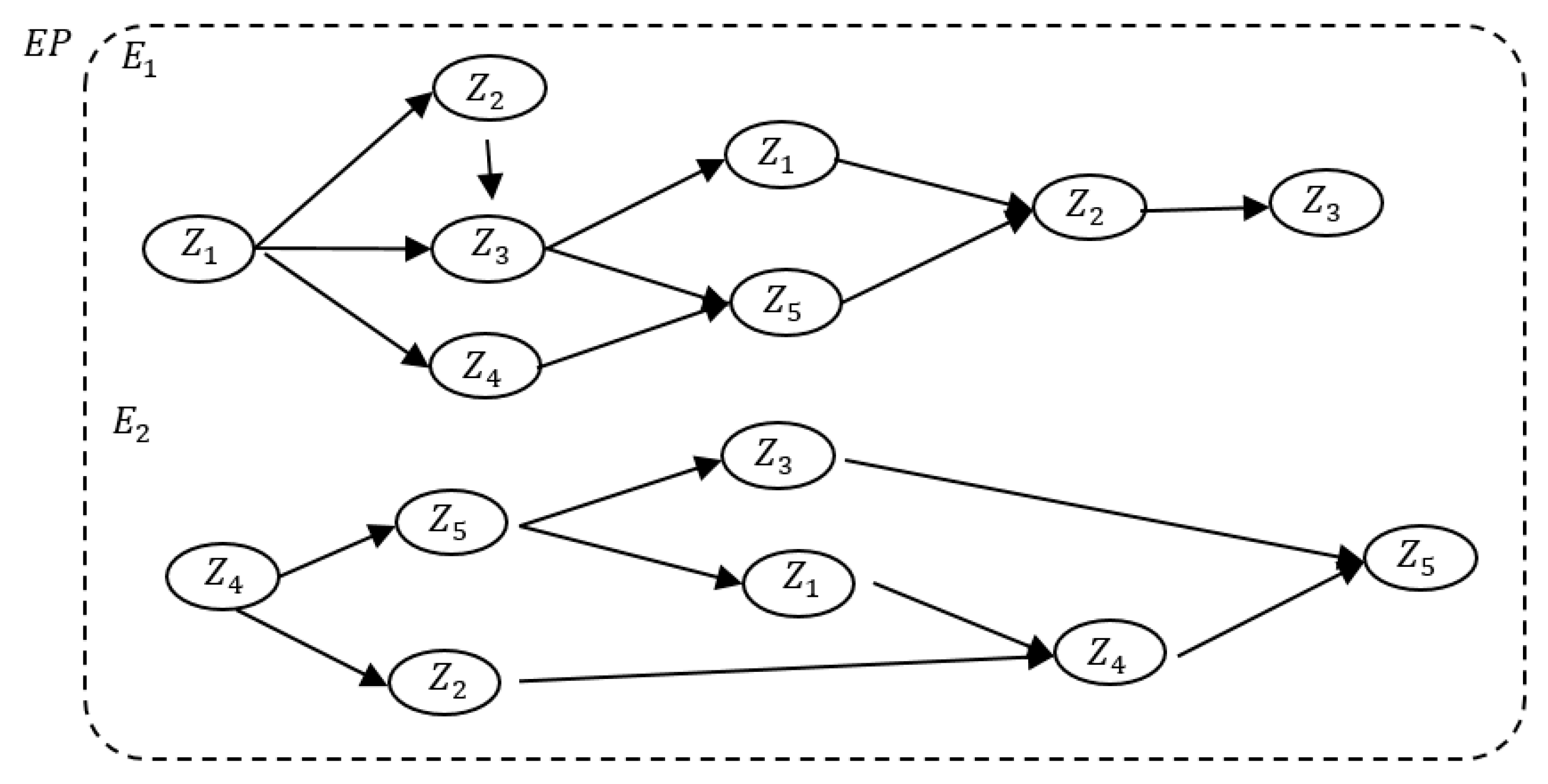 Applsci 13 07165 g005 Applsci 13 07165 g005