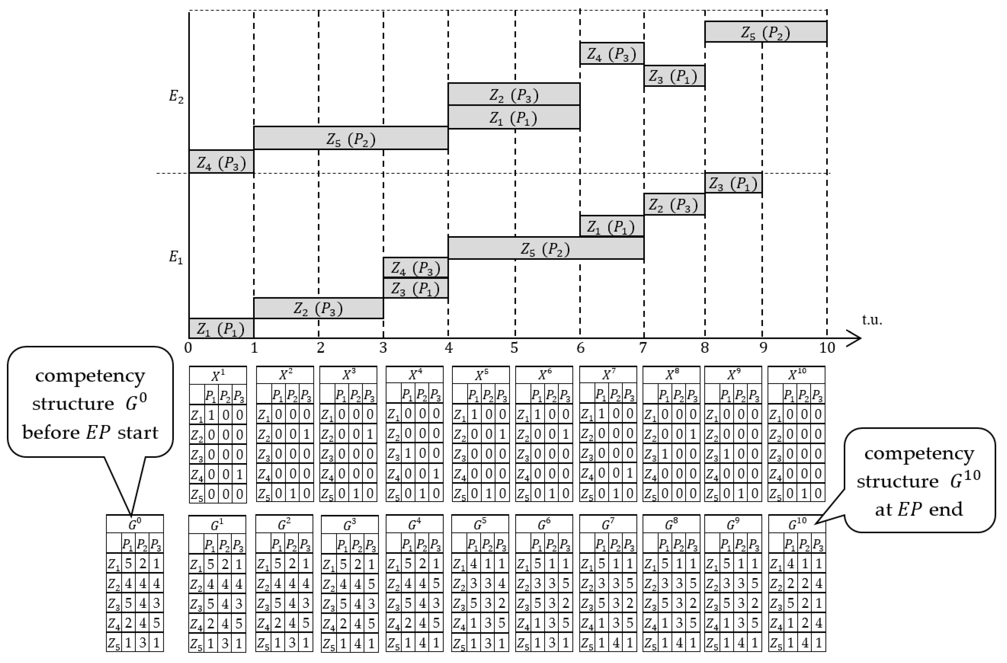 Applsci 13 07165 g006 Applsci 13 07165 g006