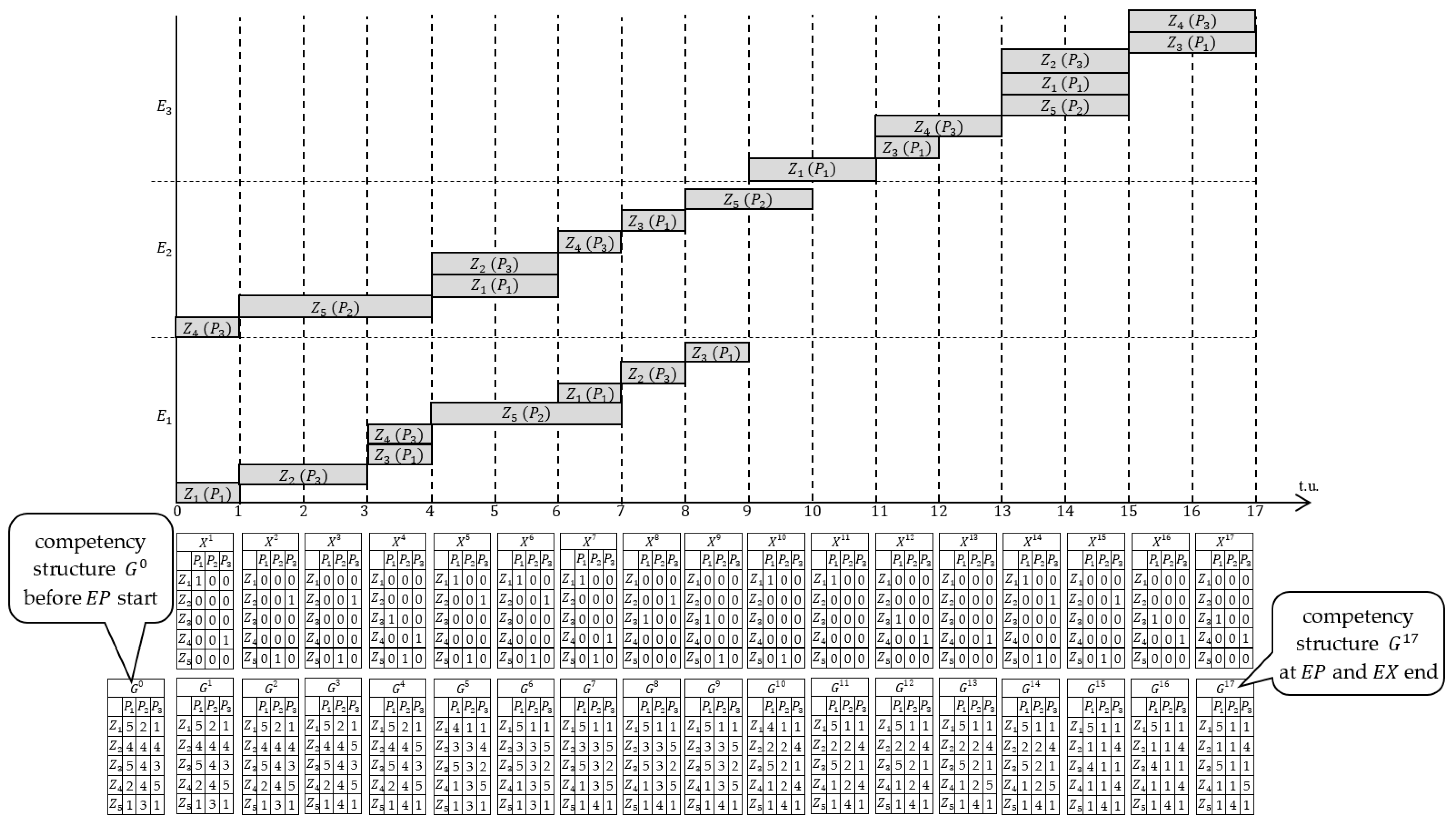Applsci 13 07165 g008 Applsci 13 07165 g008