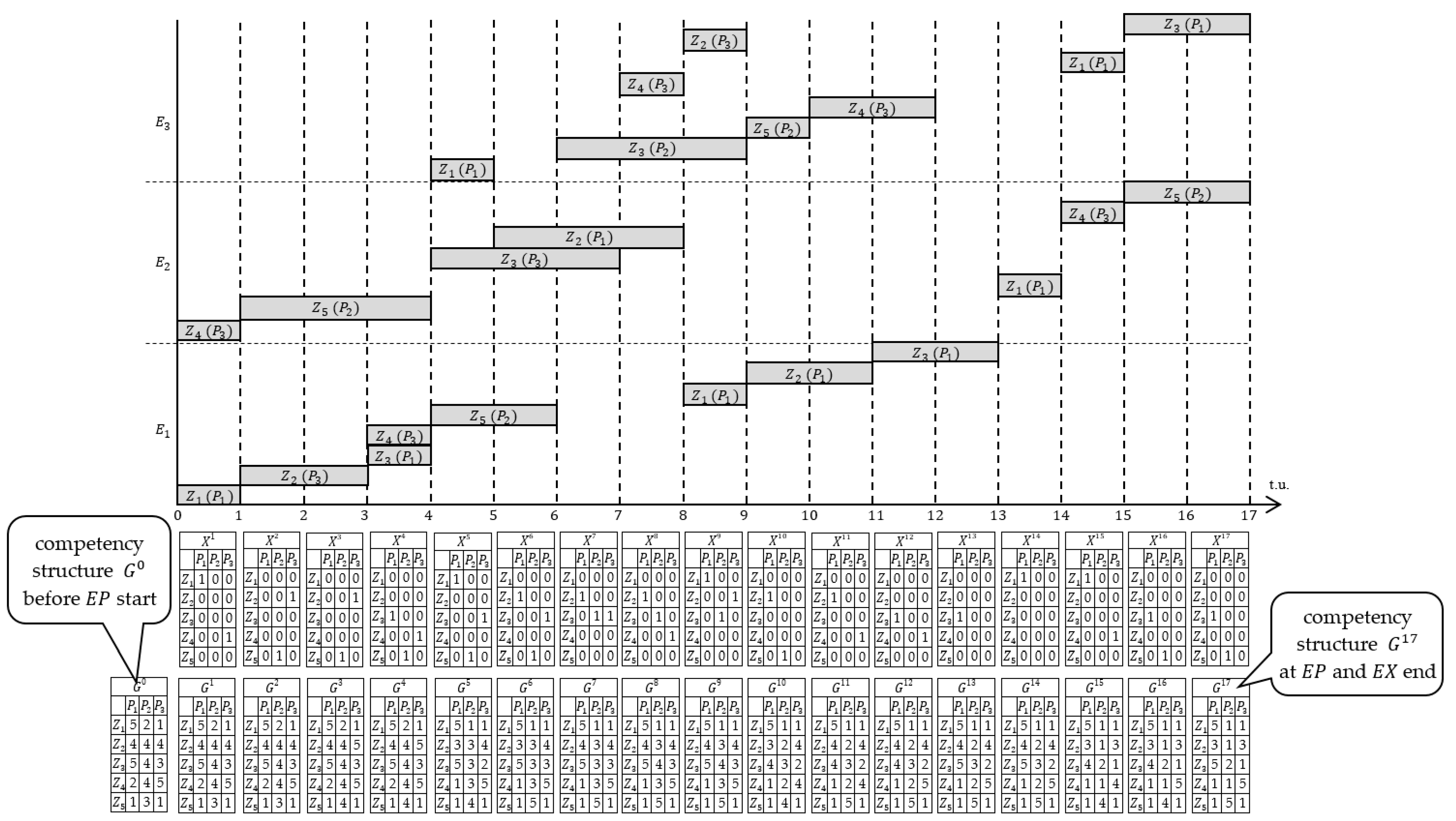 Applsci 13 07165 g009 Applsci 13 07165 g009