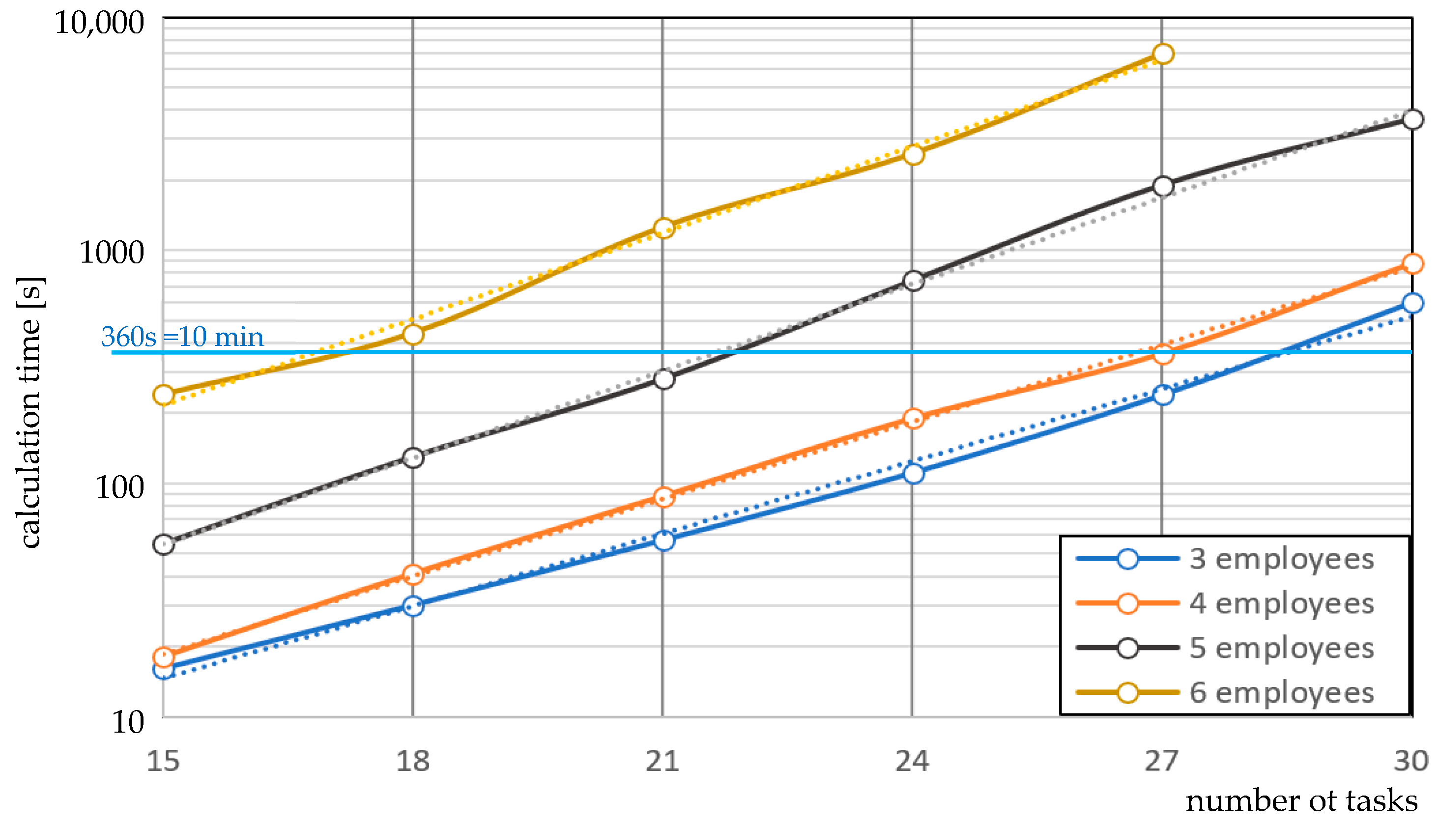 Applsci 13 07165 g010 Applsci 13 07165 g010