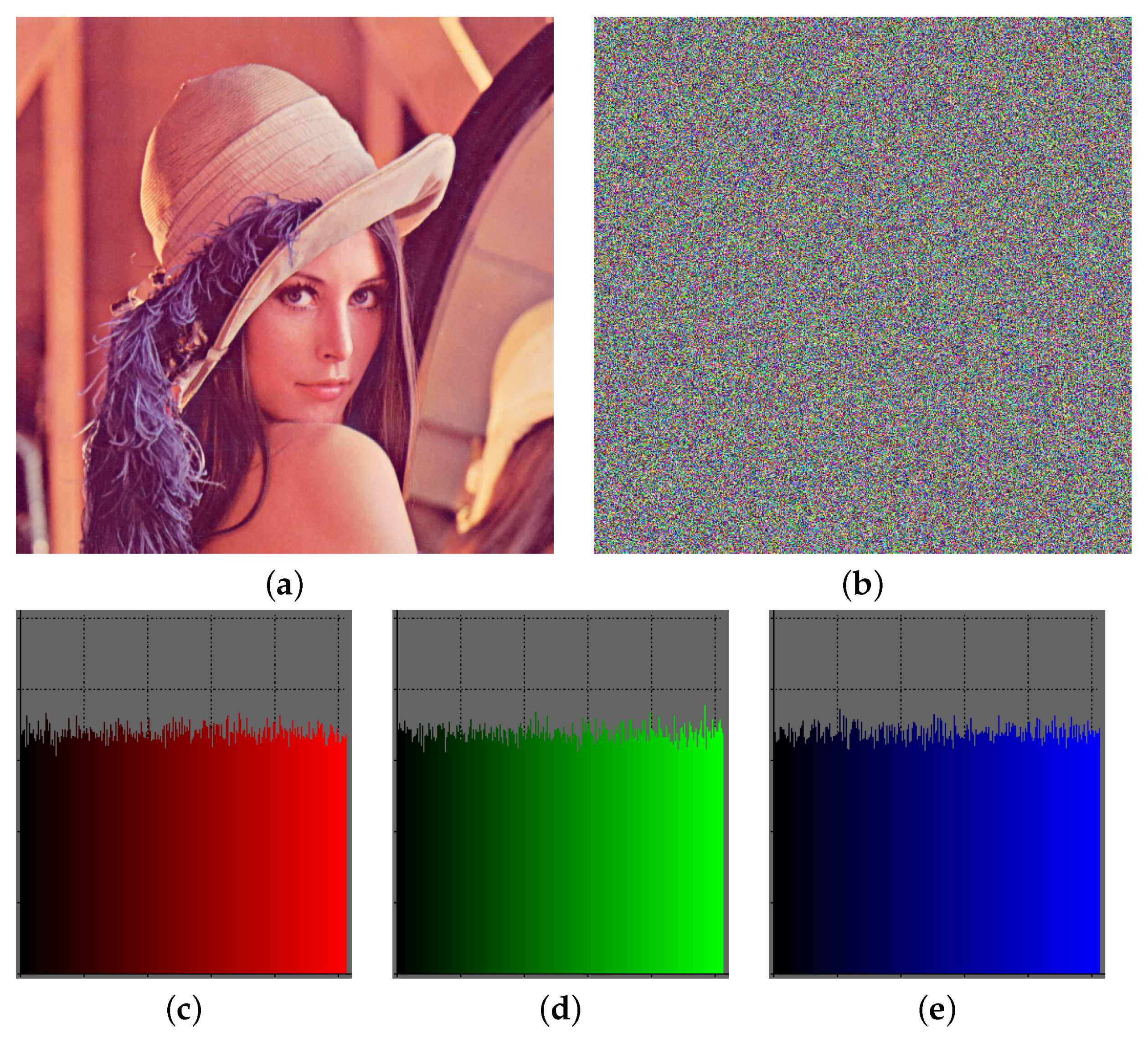 Applsci 13 07168 g003