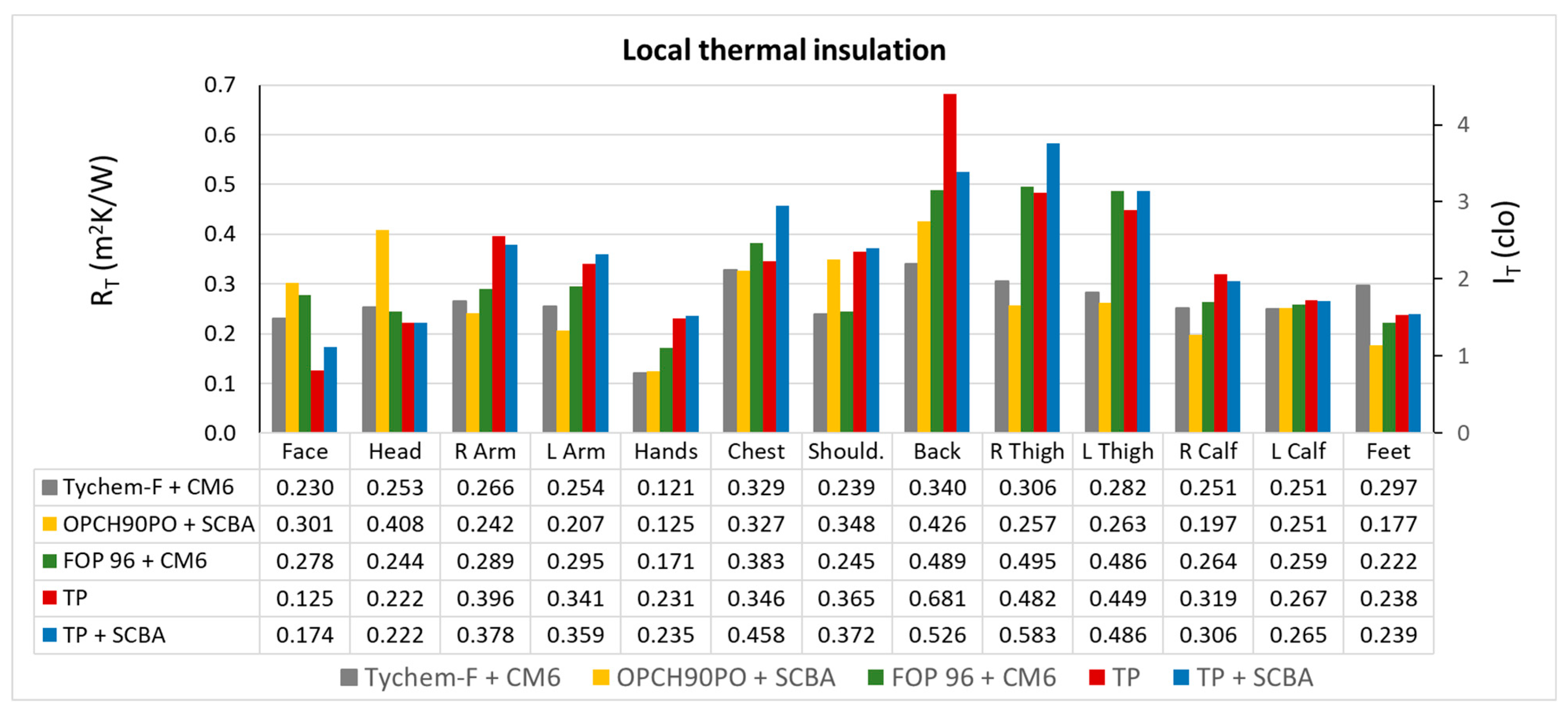 Applsci 13 07170 g003