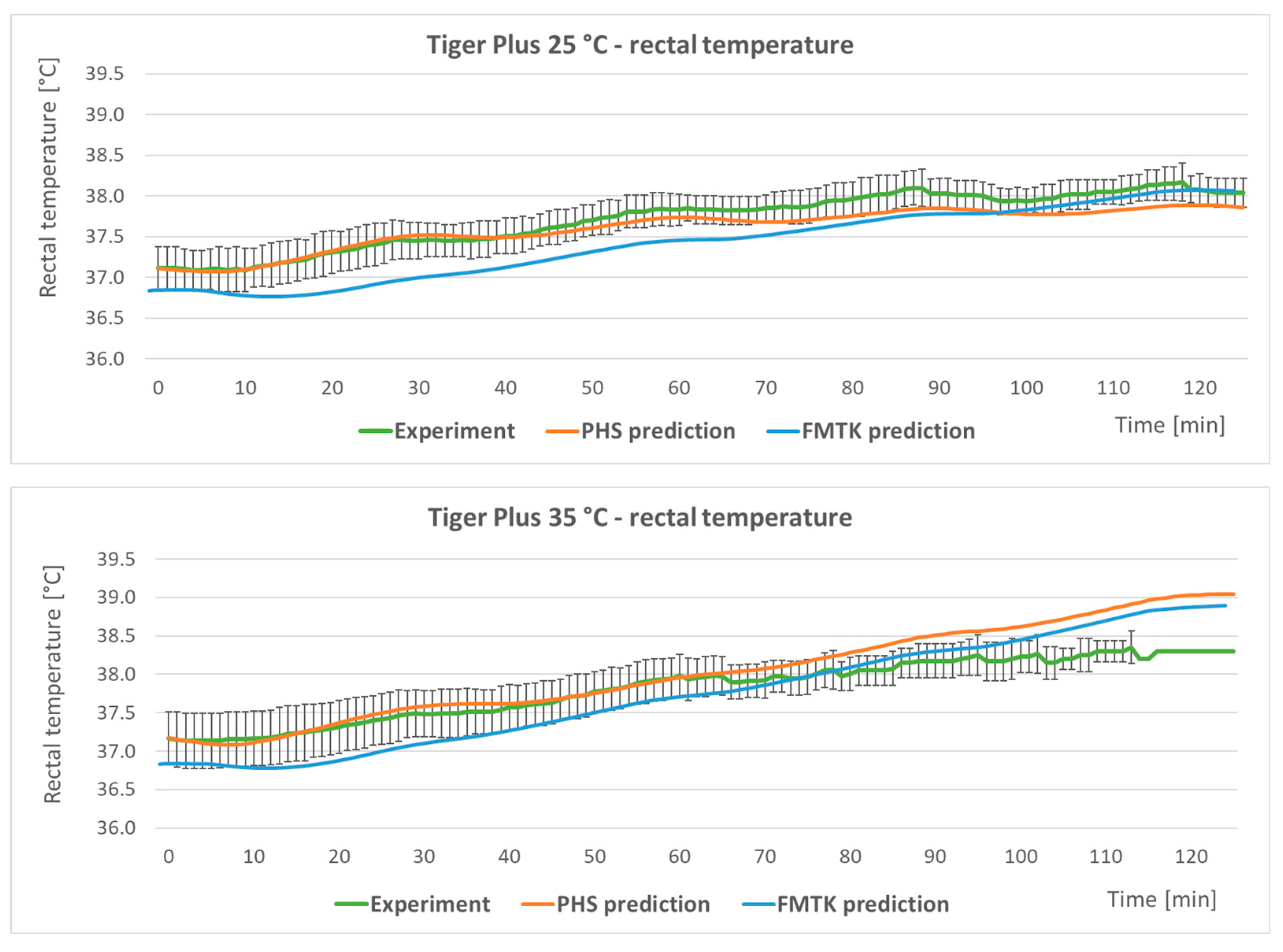 Applsci 13 07170 g005