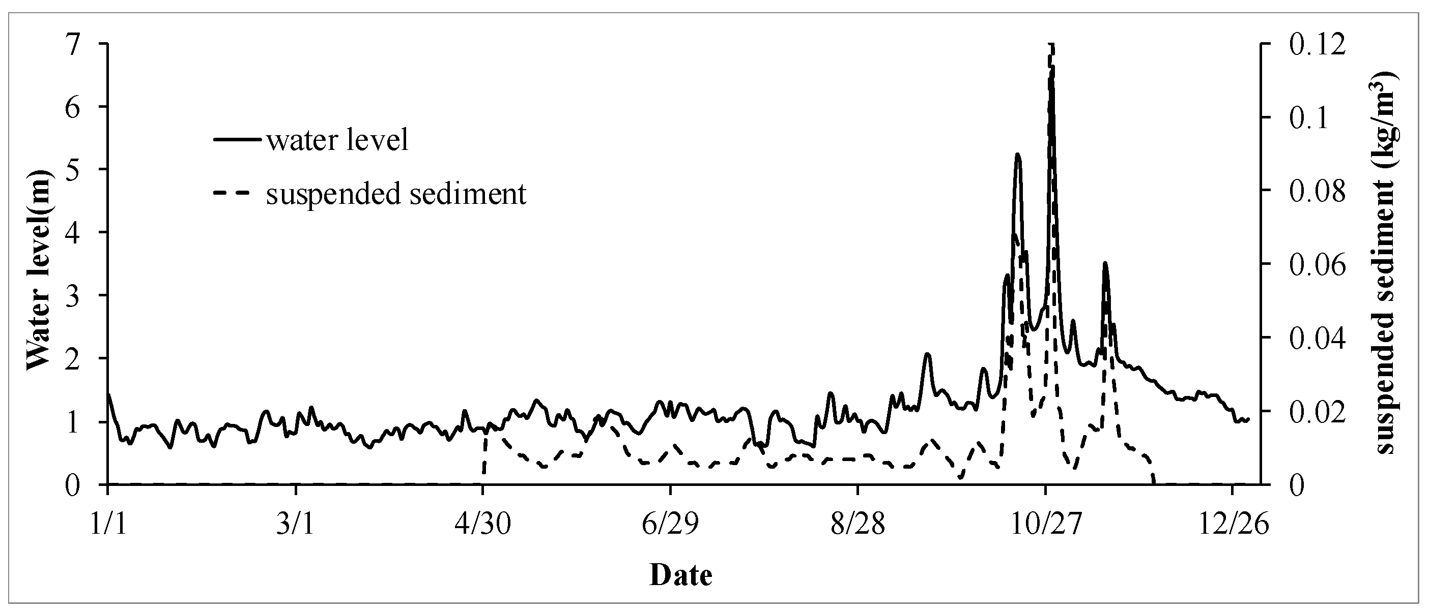 Applsci 13 07171 g004 Applsci 13 07171 g004