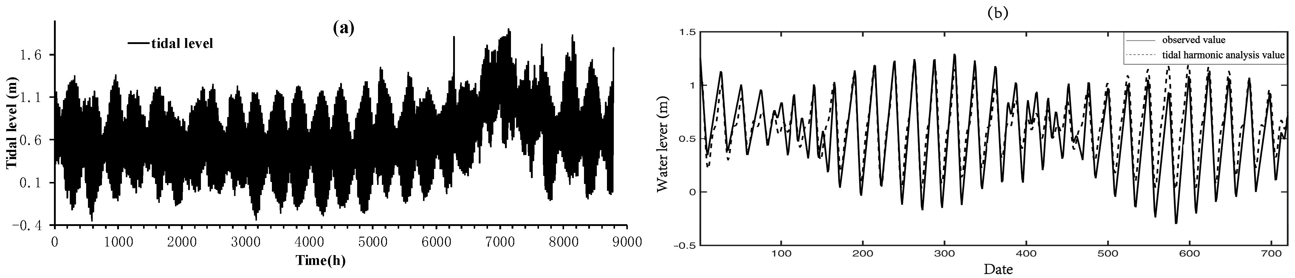 Applsci 13 07171 g005 Applsci 13 07171 g005