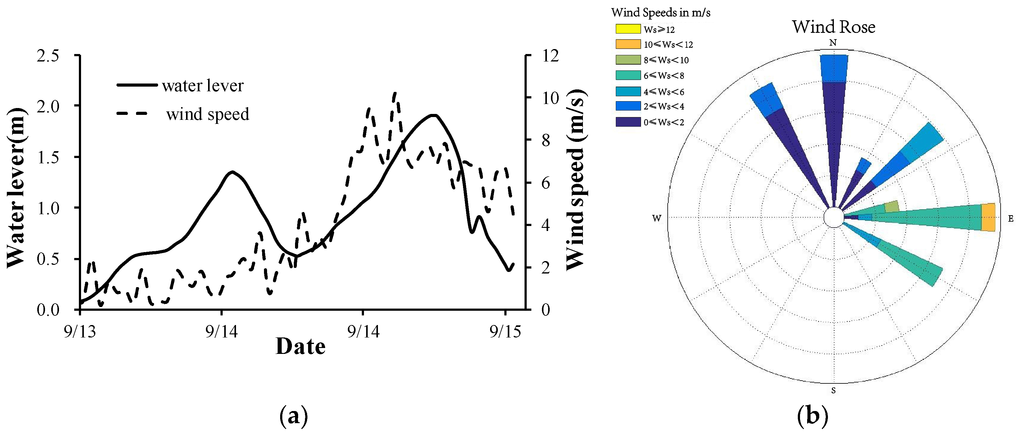 Applsci 13 07171 g006 Applsci 13 07171 g006