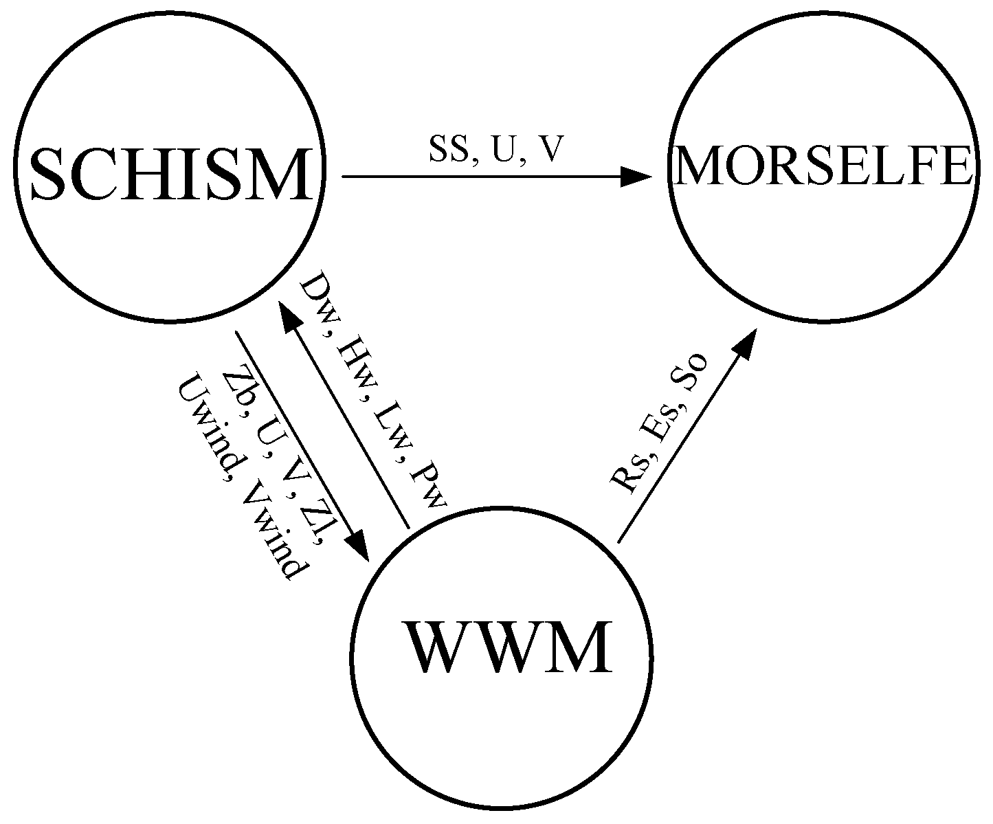 Applsci 13 07171 g007 Applsci 13 07171 g007