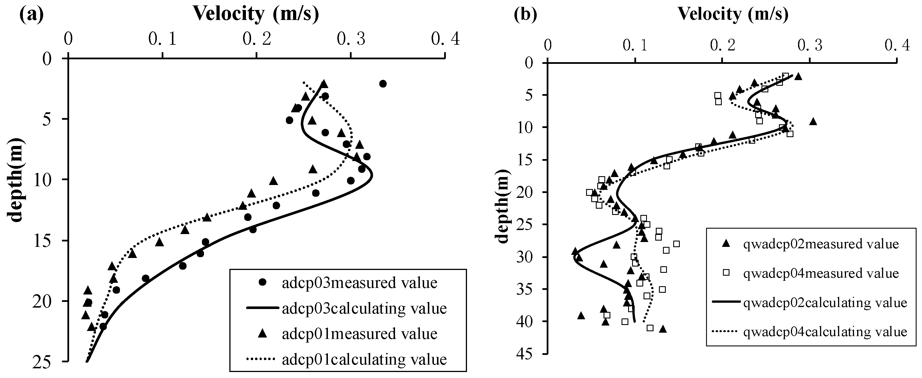 Applsci 13 07171 g008 Applsci 13 07171 g008