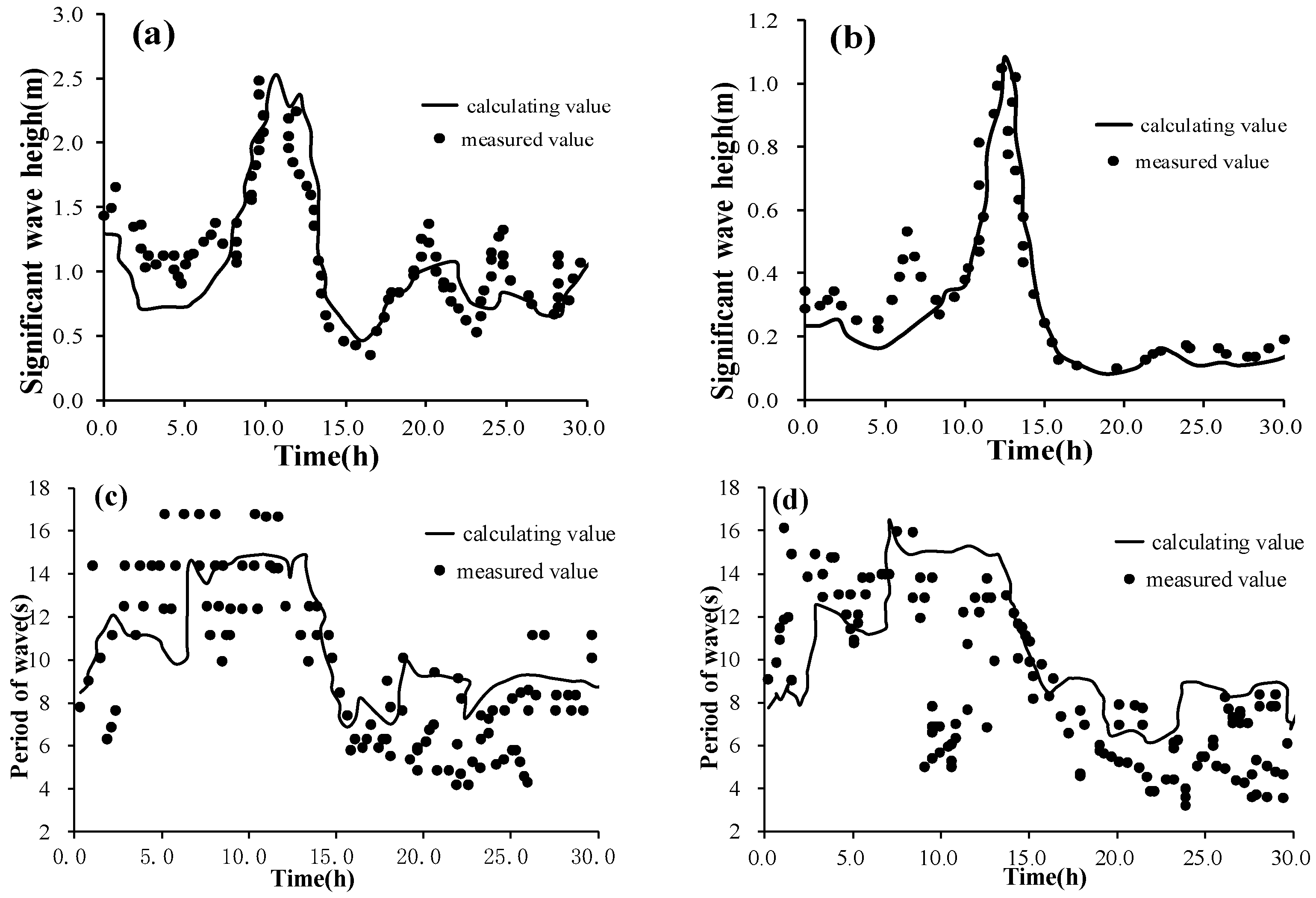 Applsci 13 07171 g009 Applsci 13 07171 g009