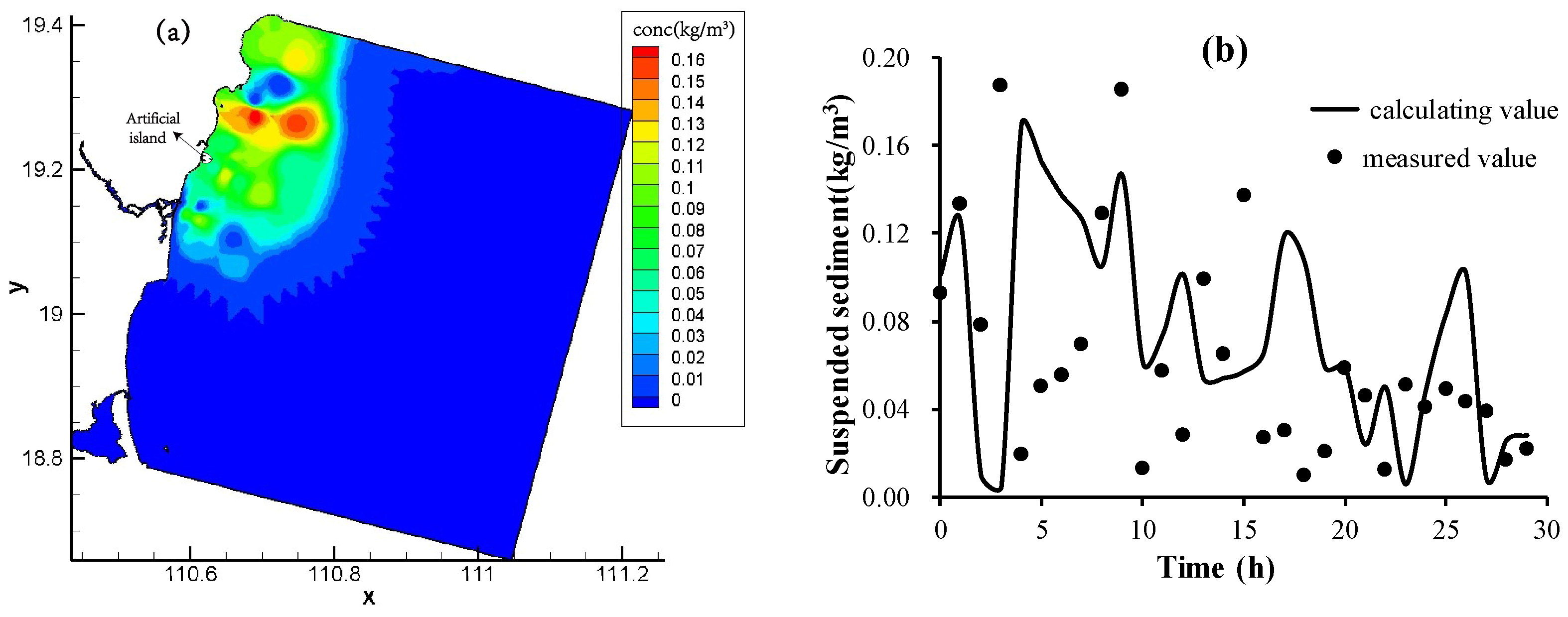 Applsci 13 07171 g010 Applsci 13 07171 g010