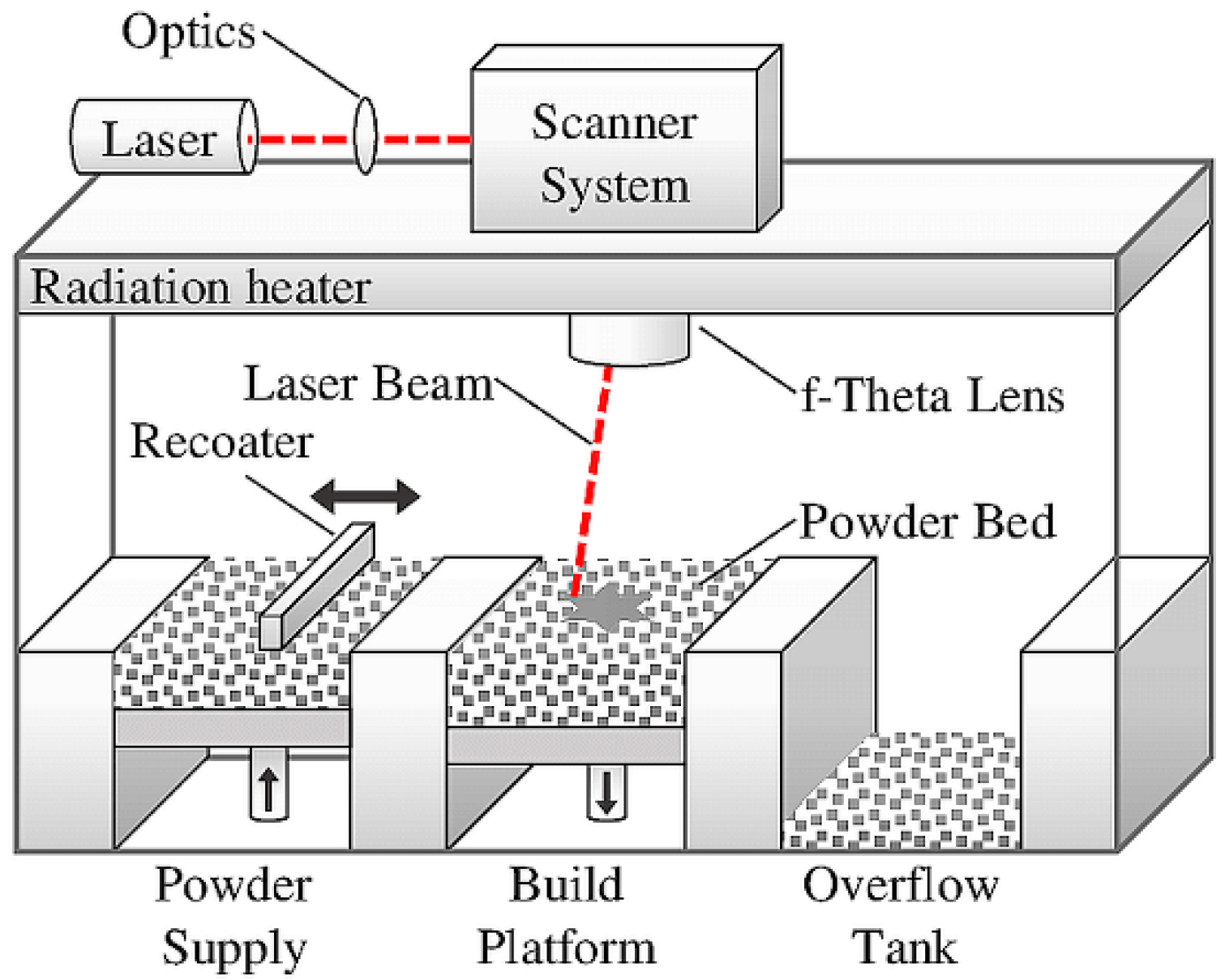 Applsci 13 07179 g001