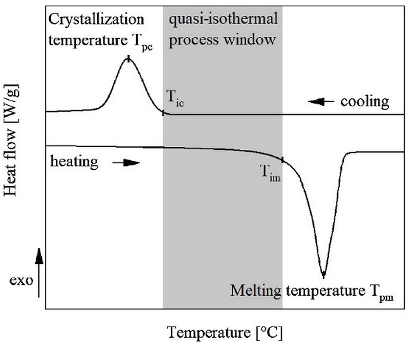 Applsci 13 07179 g002