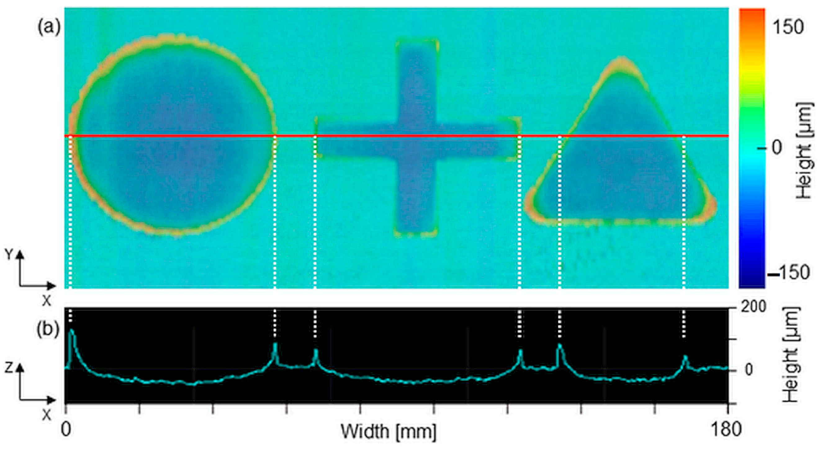 Applsci 13 07179 g016