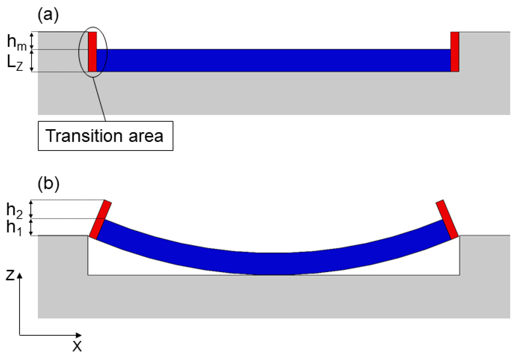 Applsci 13 07179 g017