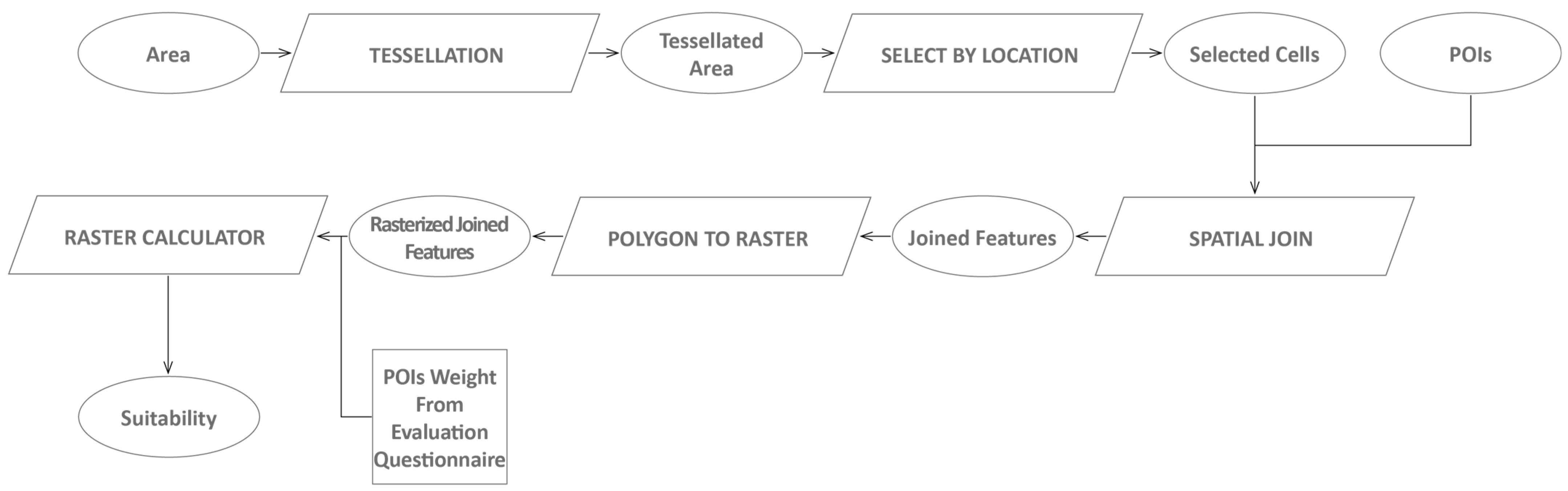 Applsci 13 07181 g003