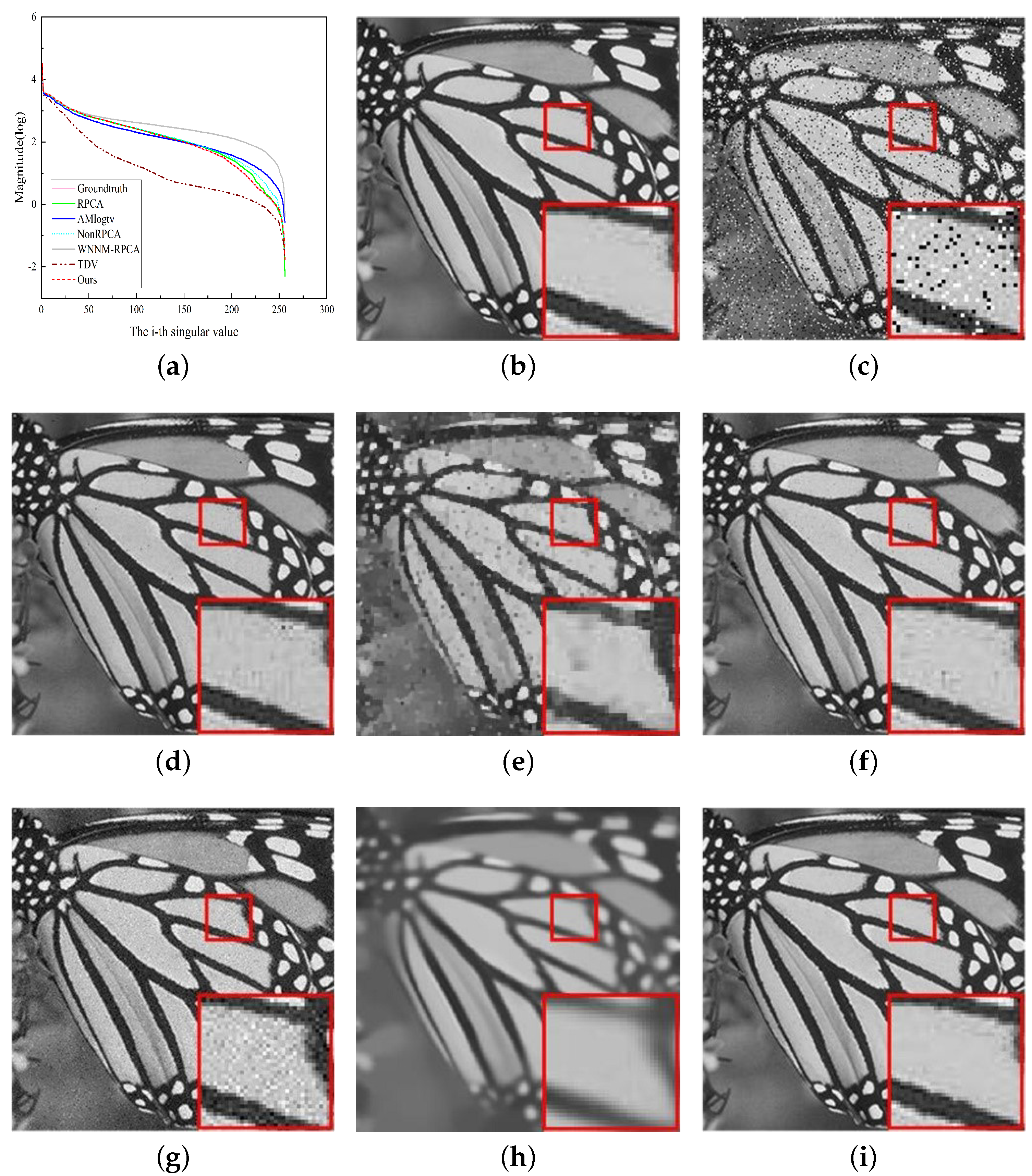 Applsci 13 07184 g004