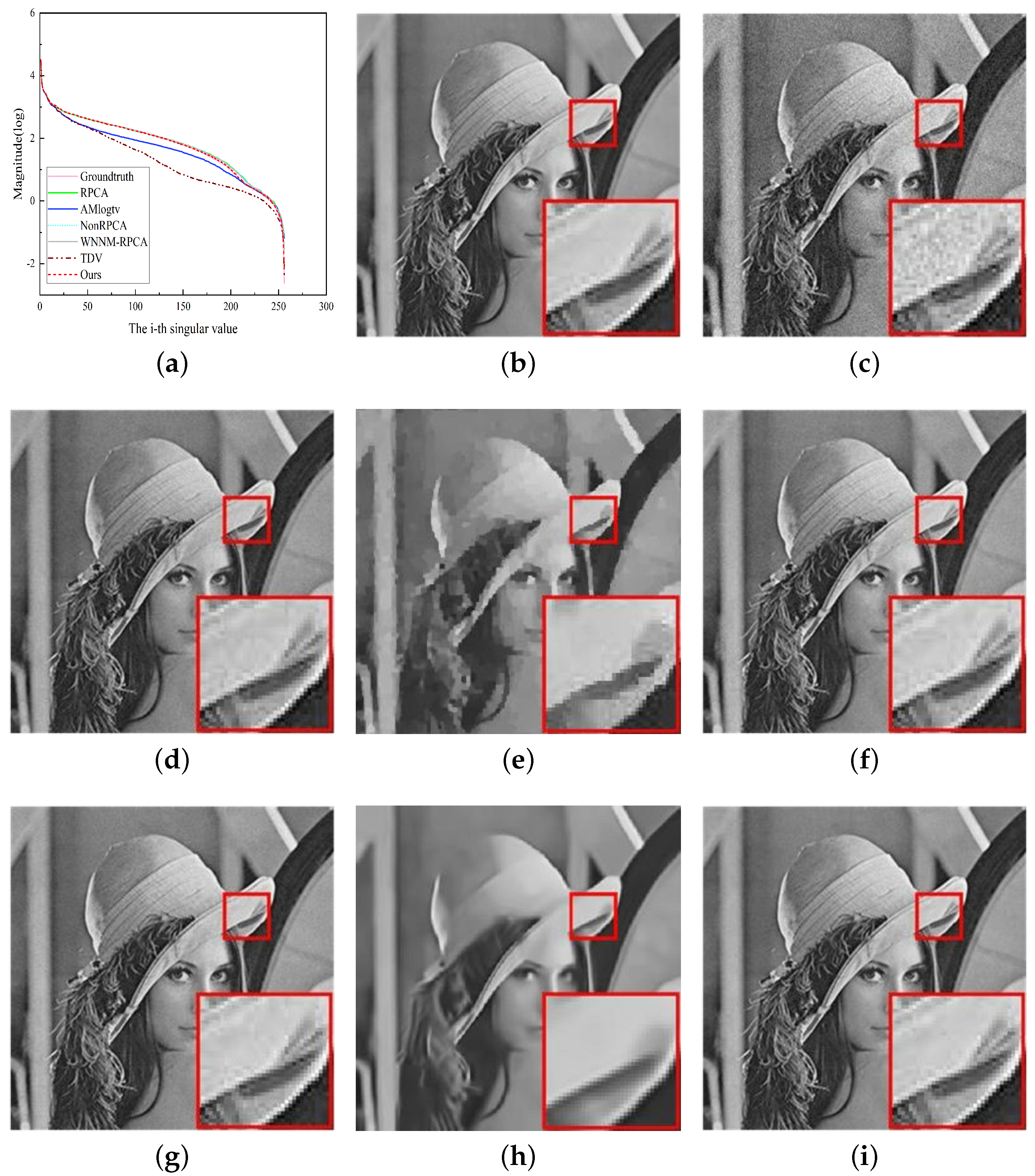 Applsci 13 07184 g006