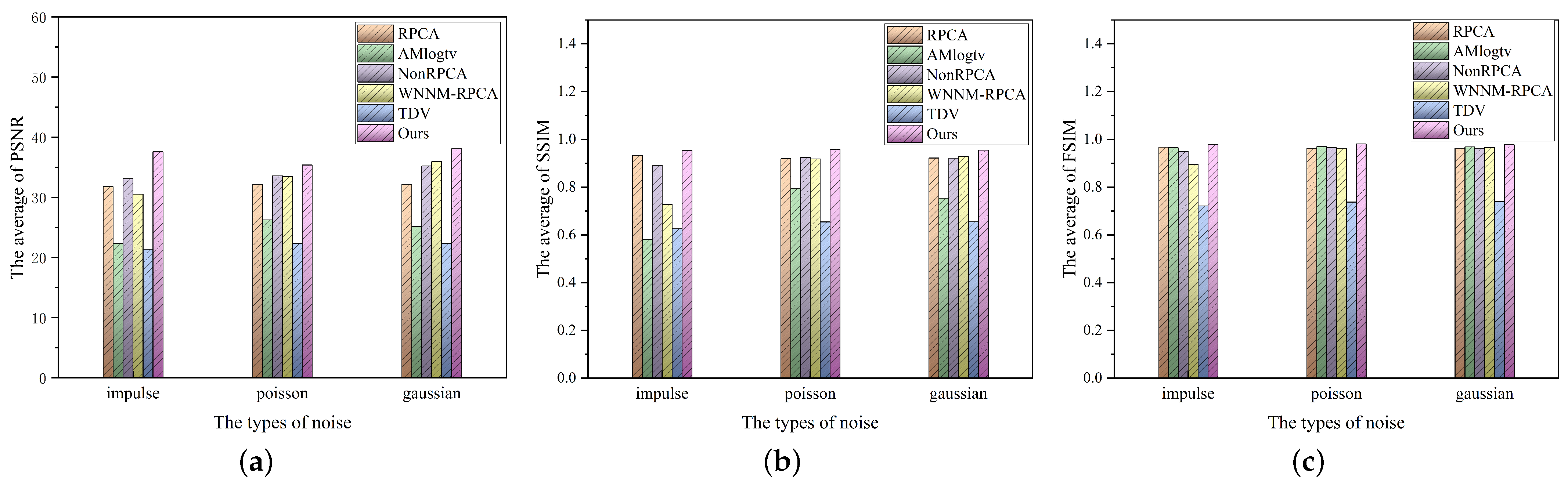 Applsci 13 07184 g007