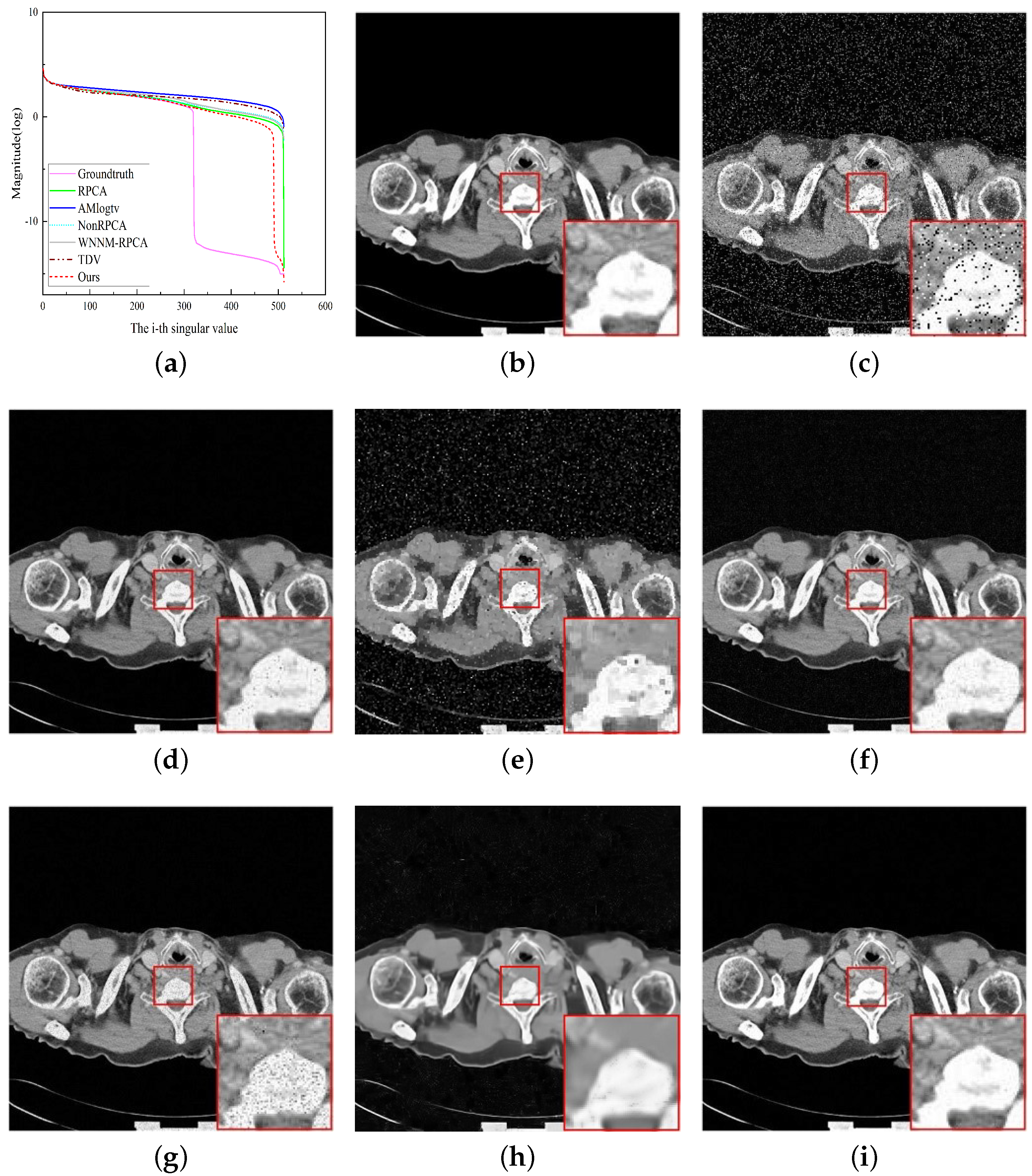 Applsci 13 07184 g009