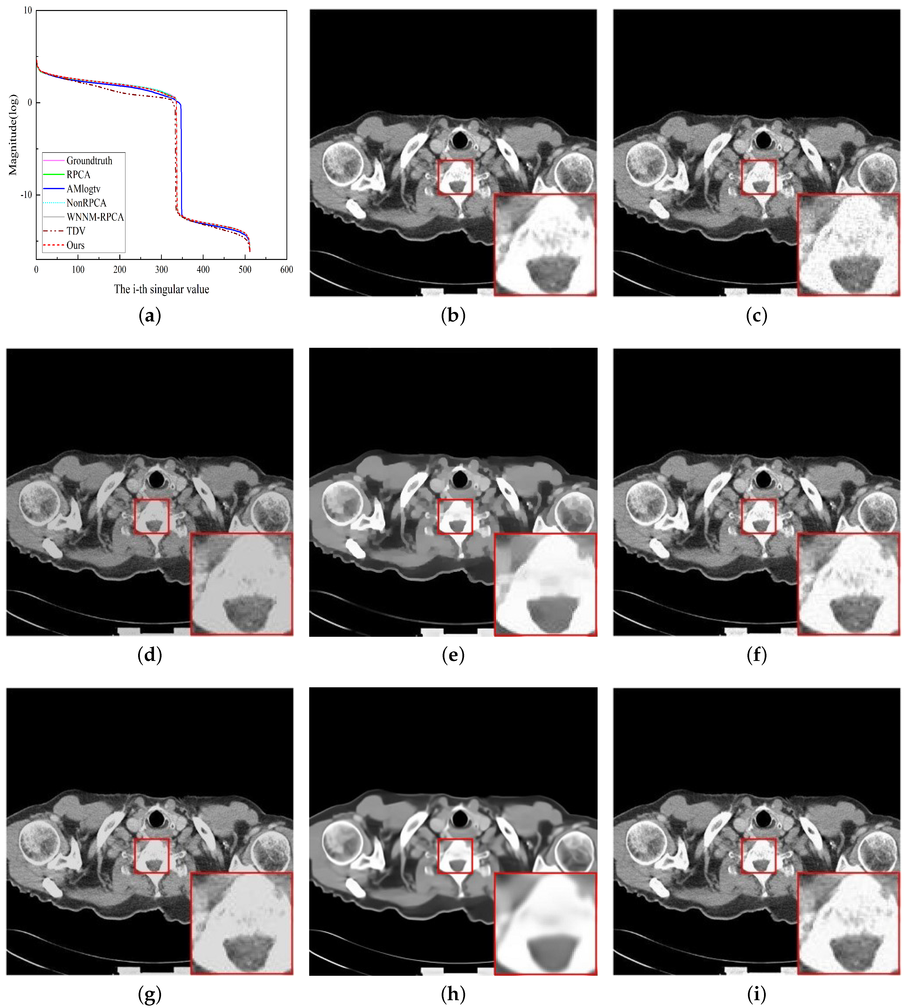 Applsci 13 07184 g010