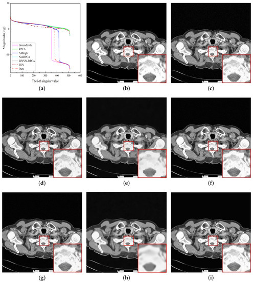 Applsci 13 07184 g011