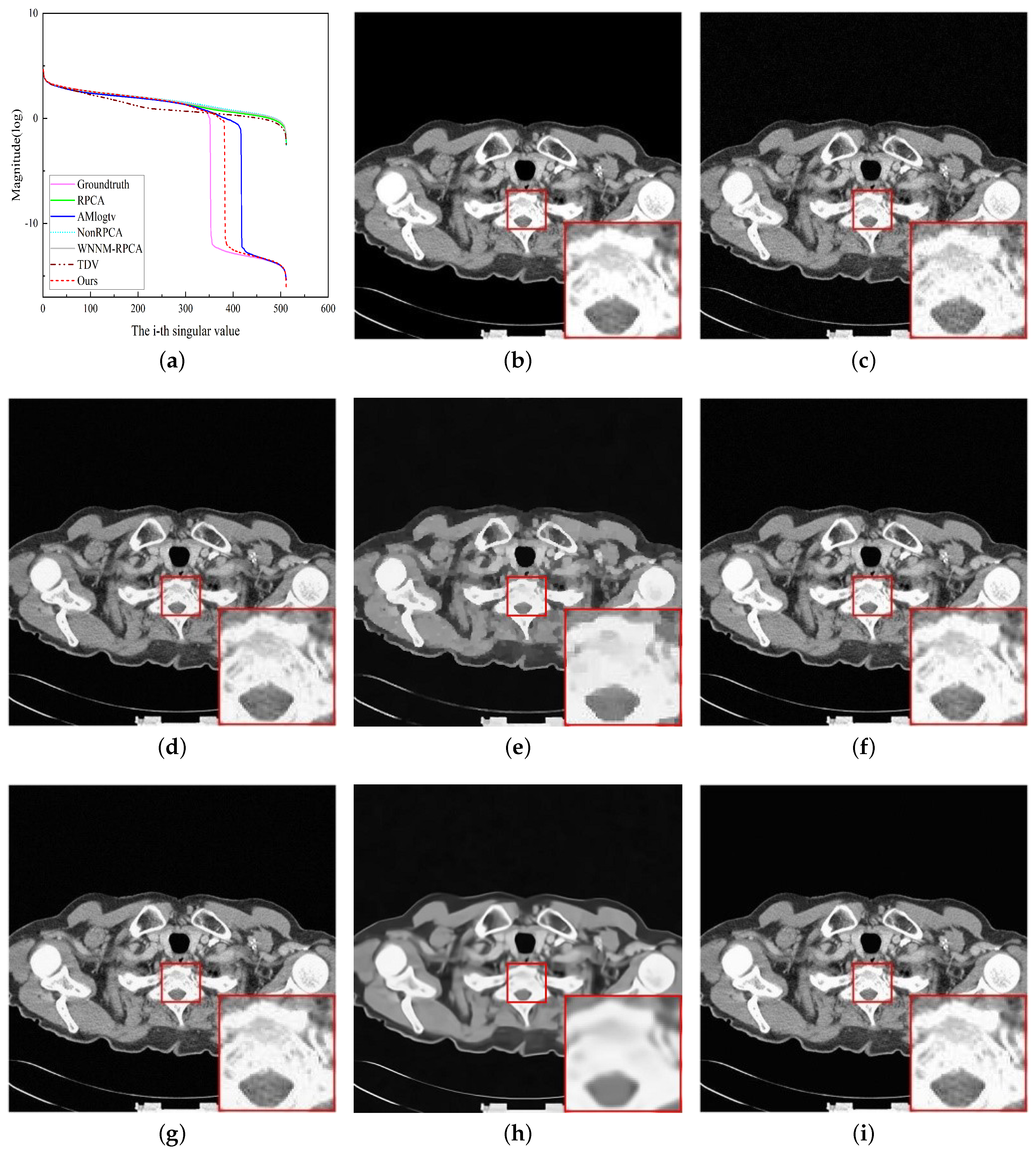 Applsci 13 07184 g011