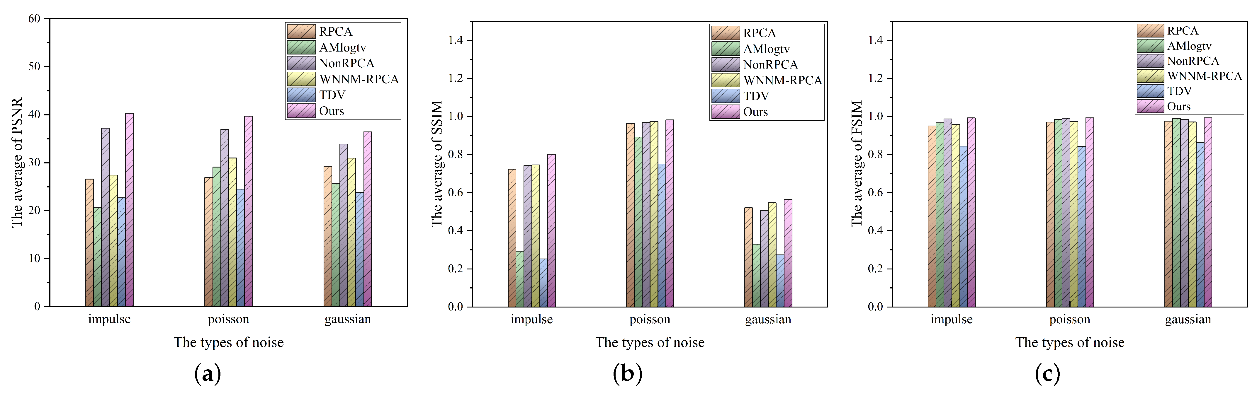 Applsci 13 07184 g012